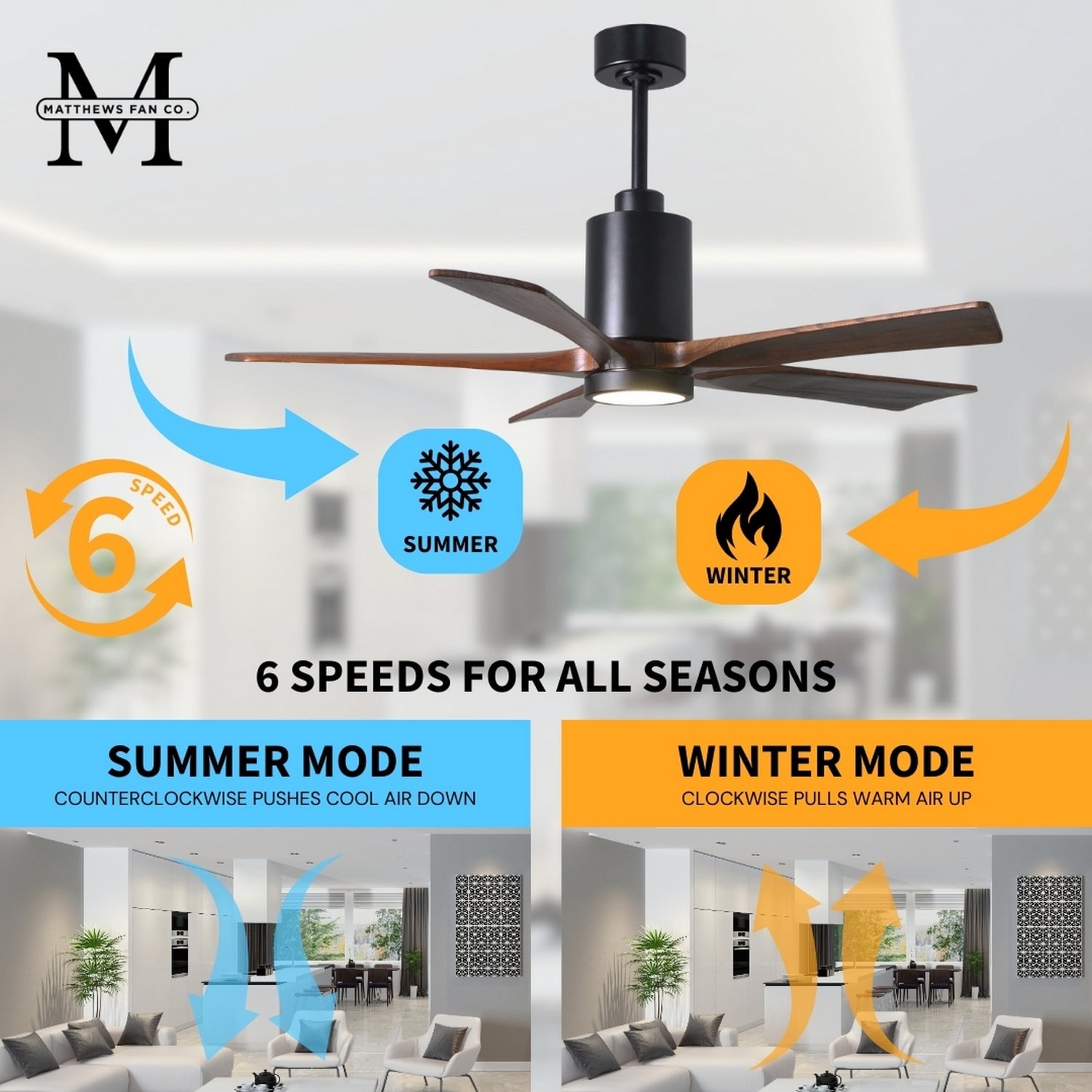 Matthews Fan Company PA5-BK-WA-52 Ceiling-Fans - View #10