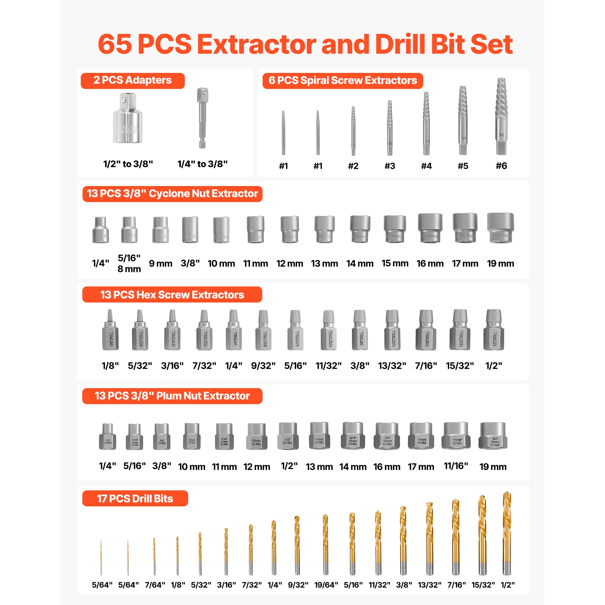 GIVIMO 65-Piece Screw Extractor Set with Drill Bits - Easy Out Bolt Extractor Kit in Cr-Mo Steel for Removing Rounded Broken and Stripped Fasteners #LW108GIVSS4248