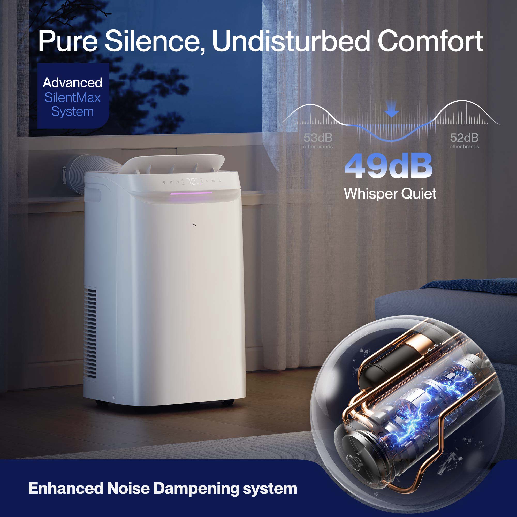 DELLA 048-DPAC-10 Portable-Air-Conditioners - View #4