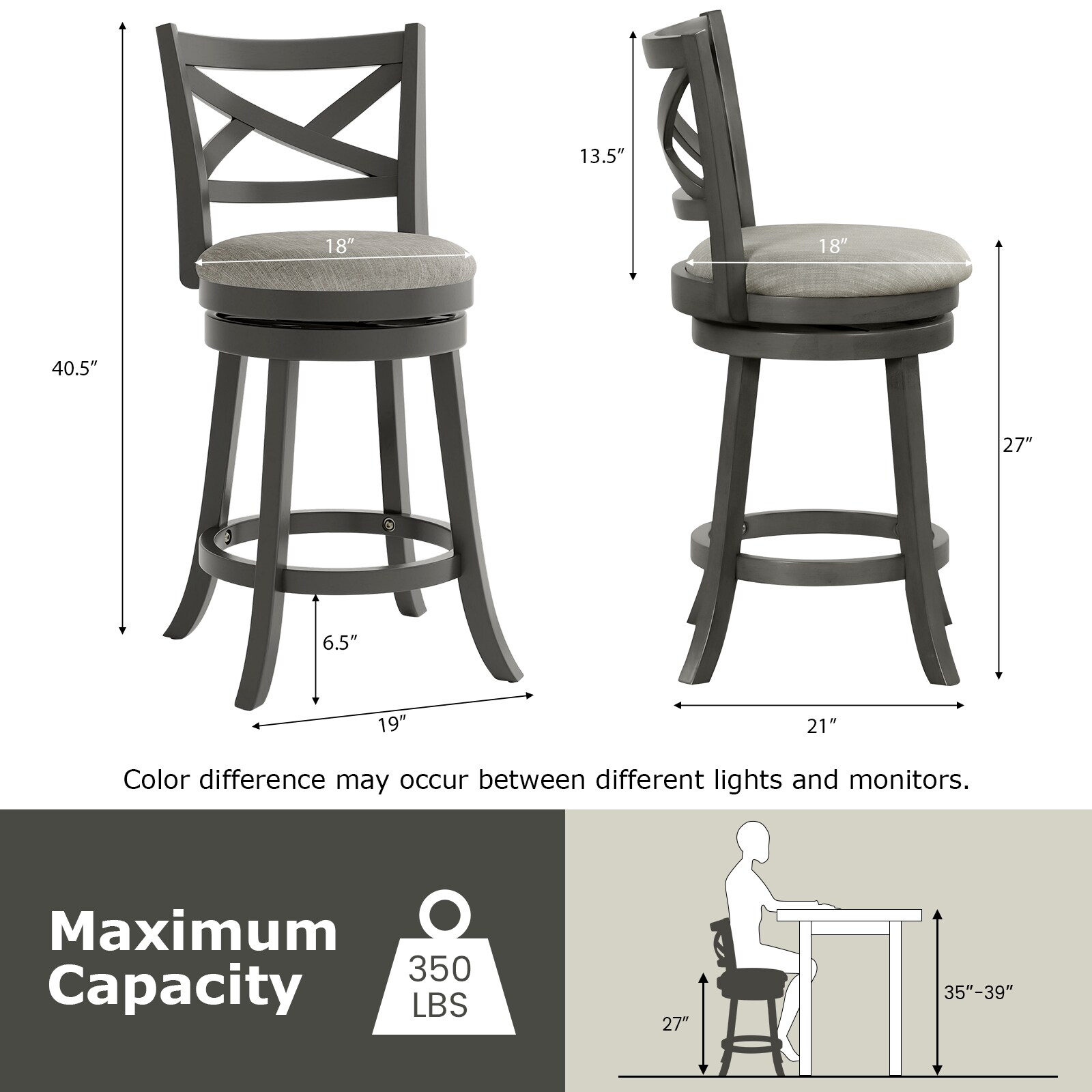  ID11715GR27 stools - View #3