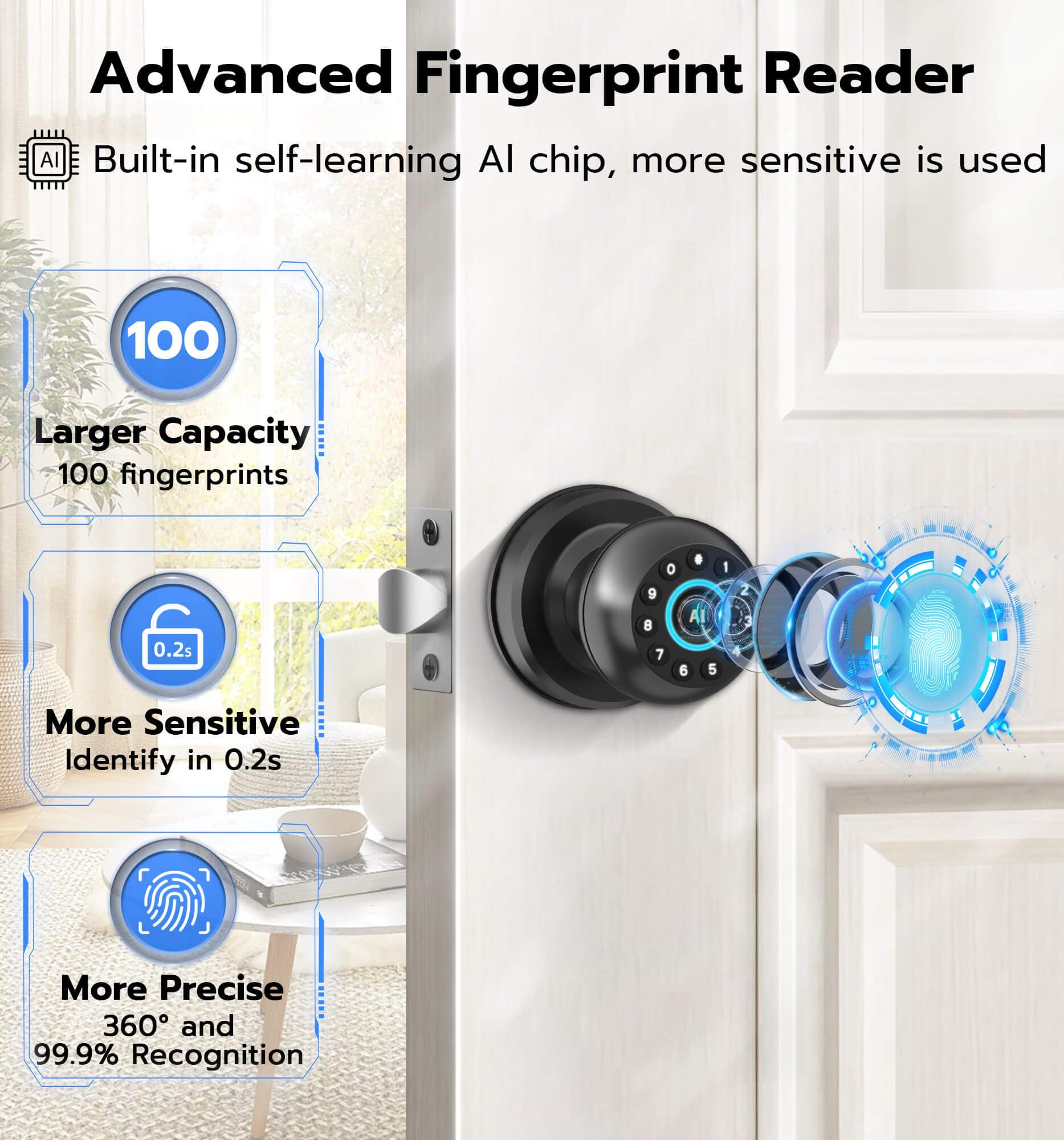 JVFCXXV LJV0821G738 Door-Knobs - View #3