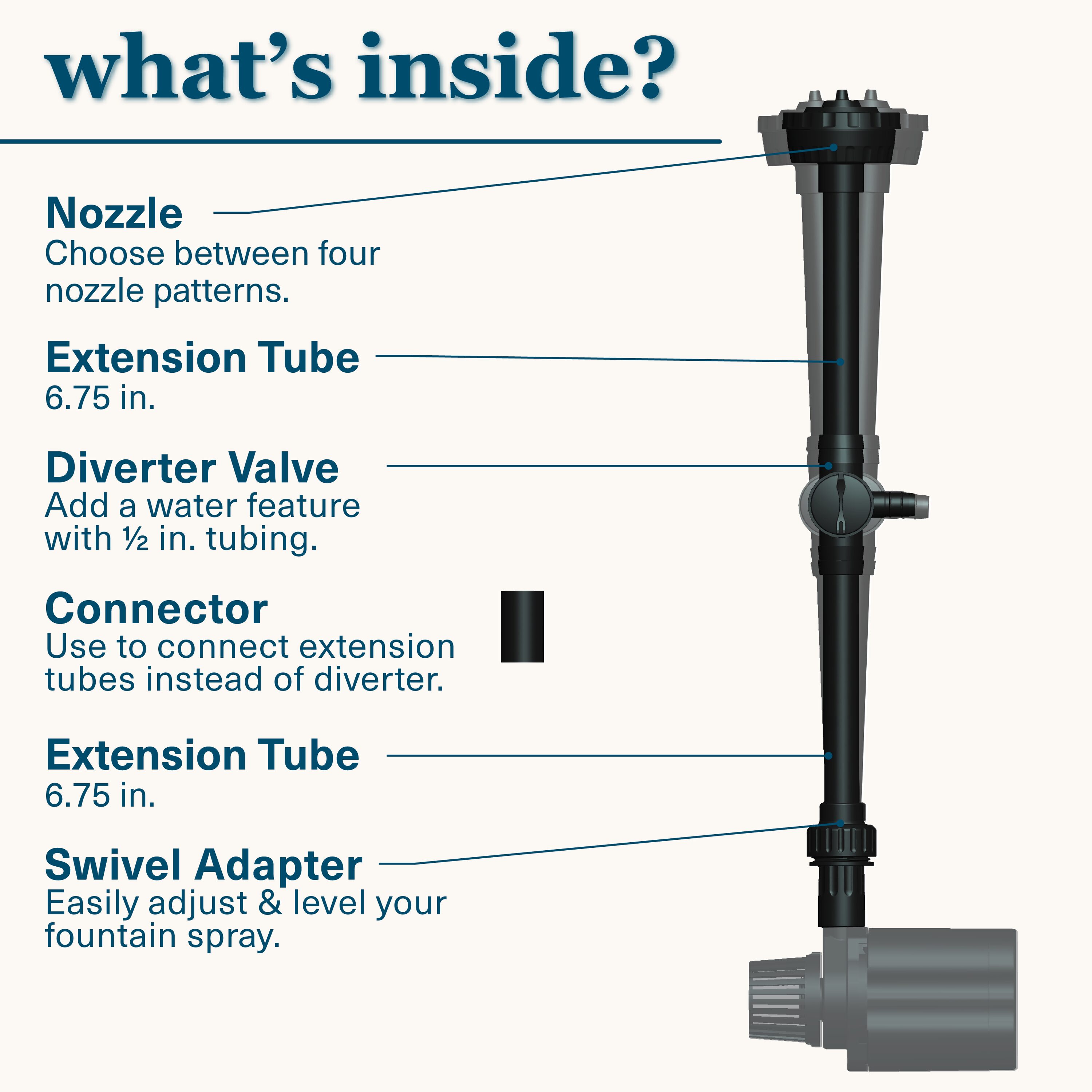 smartpond 52269 Pond-Accessories - View #5