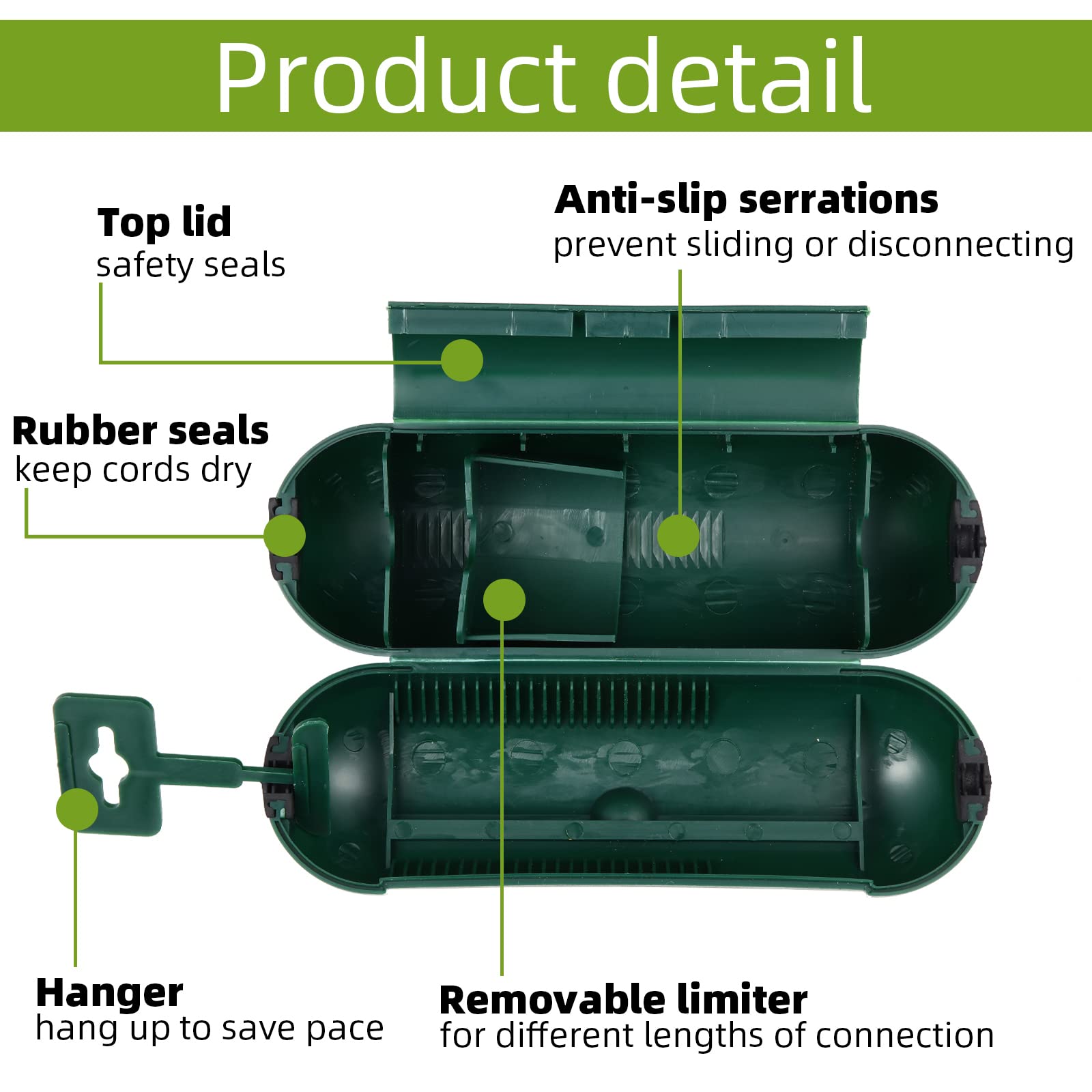AOIZGMY LAZ0627Z037 Receptacle-Covers - View #2