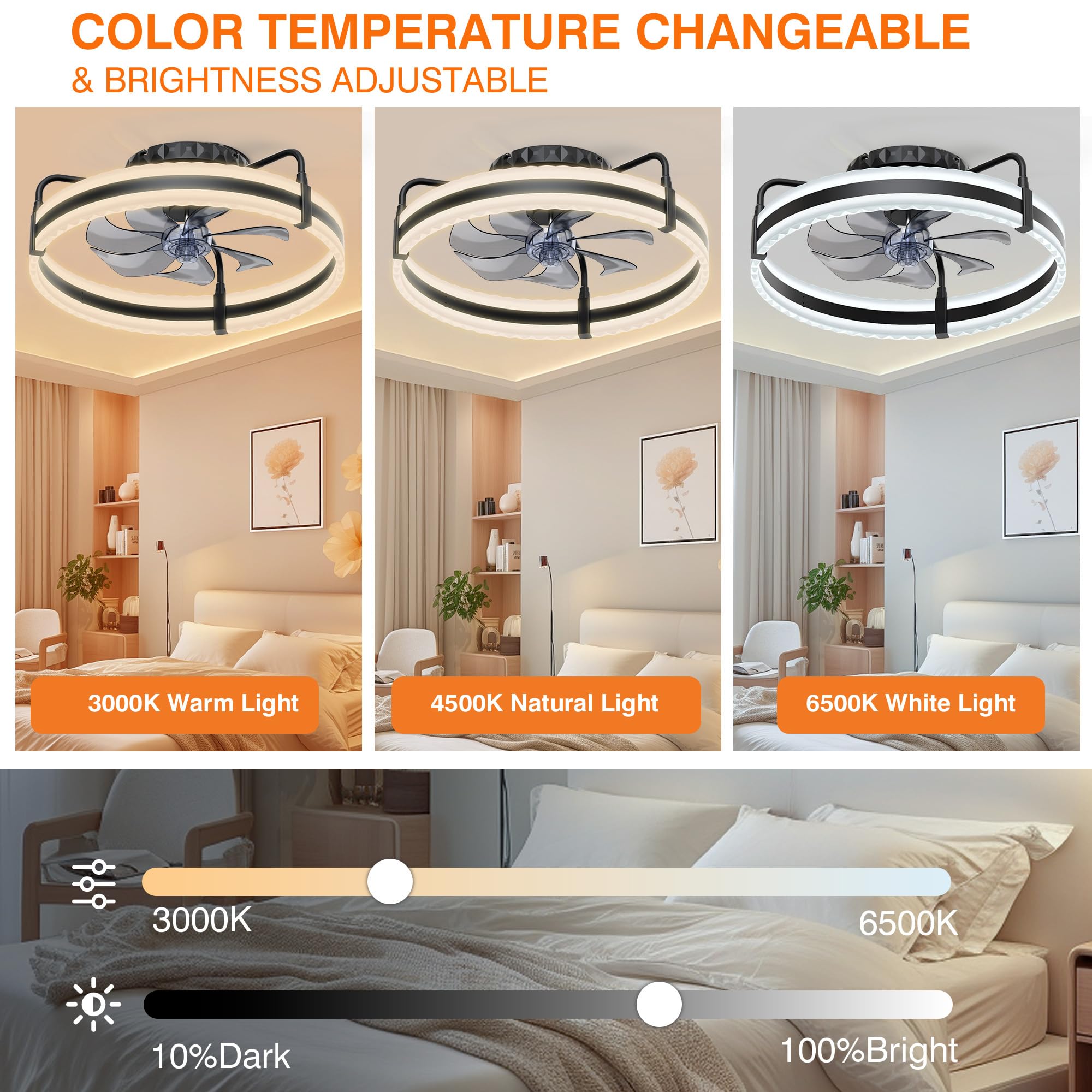 Numhew NHWILL38480 Ceiling-Fans - View #3
