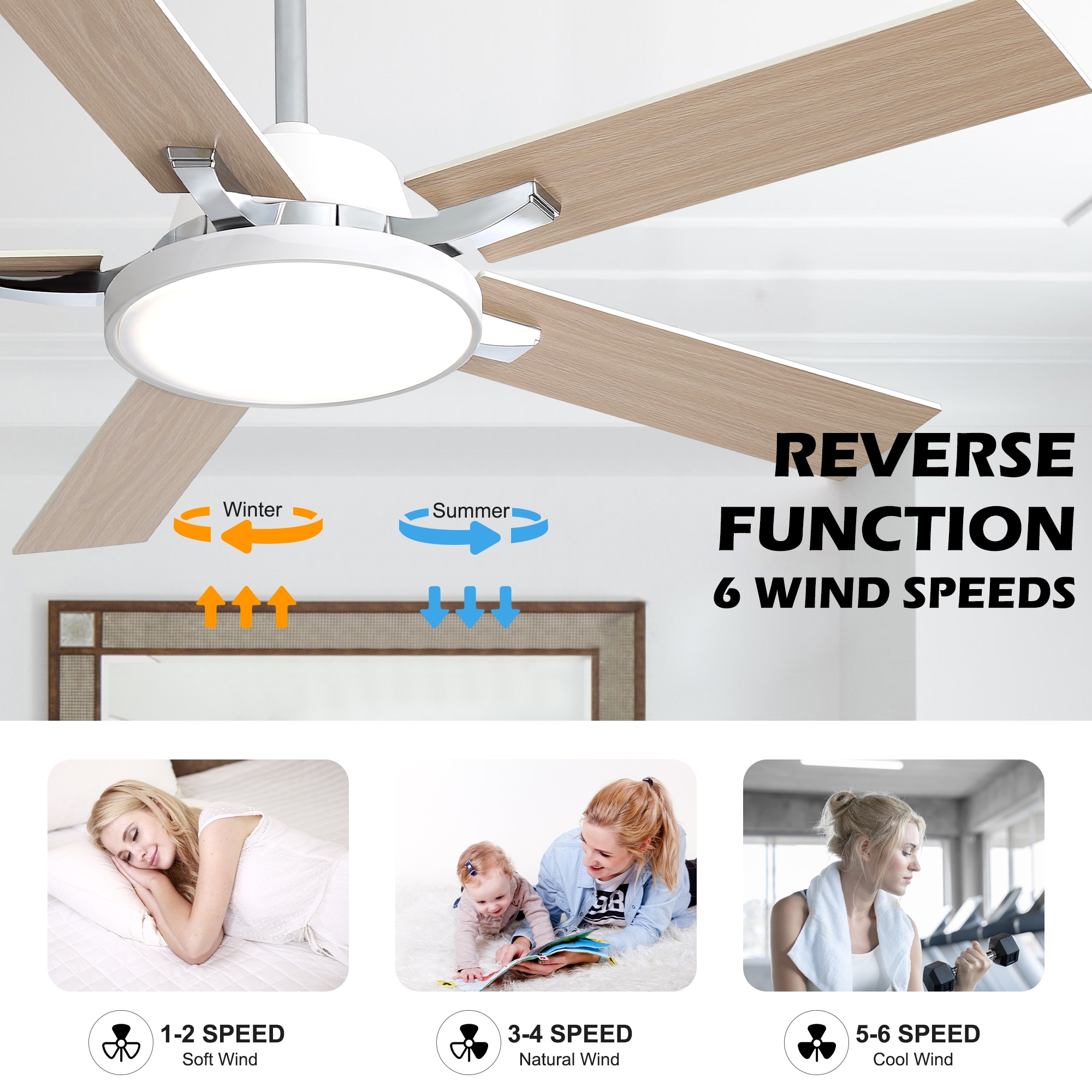 Oaks Decor BD5221HWJ Ceiling-Fans - View #14