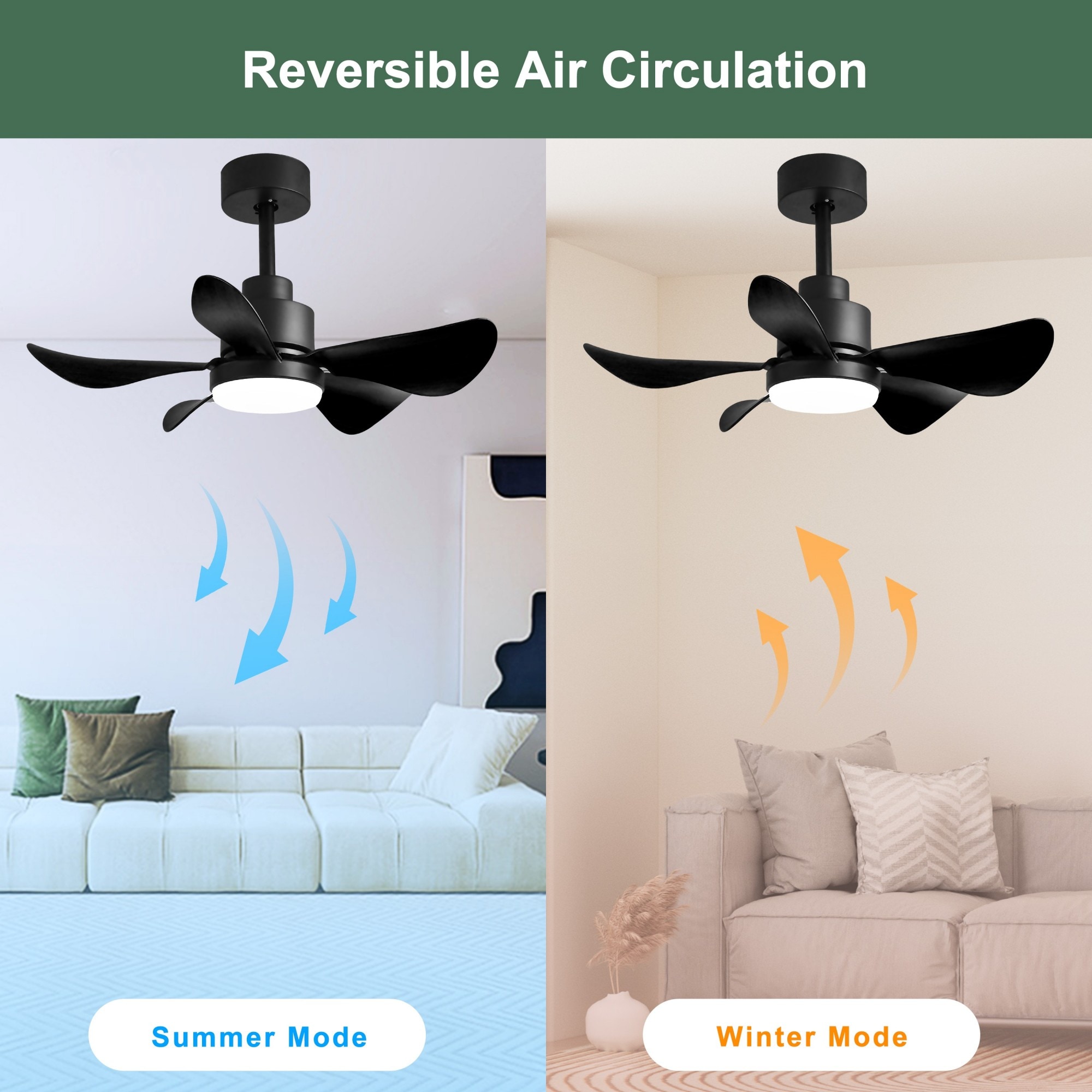 Cuschoice LWFQX-38-SPP Ceiling-Fans - View #4