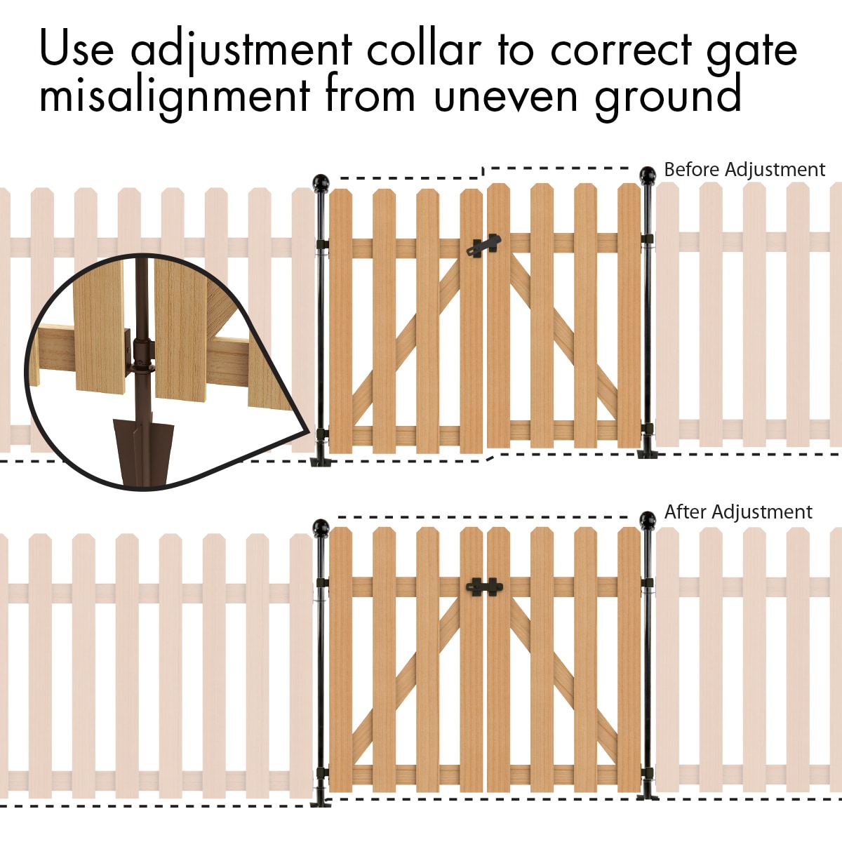 YARDLINK 2.83-ft x 3.6-ft Brown Dog Ear Spaced Picket Wood Fence Gate ...