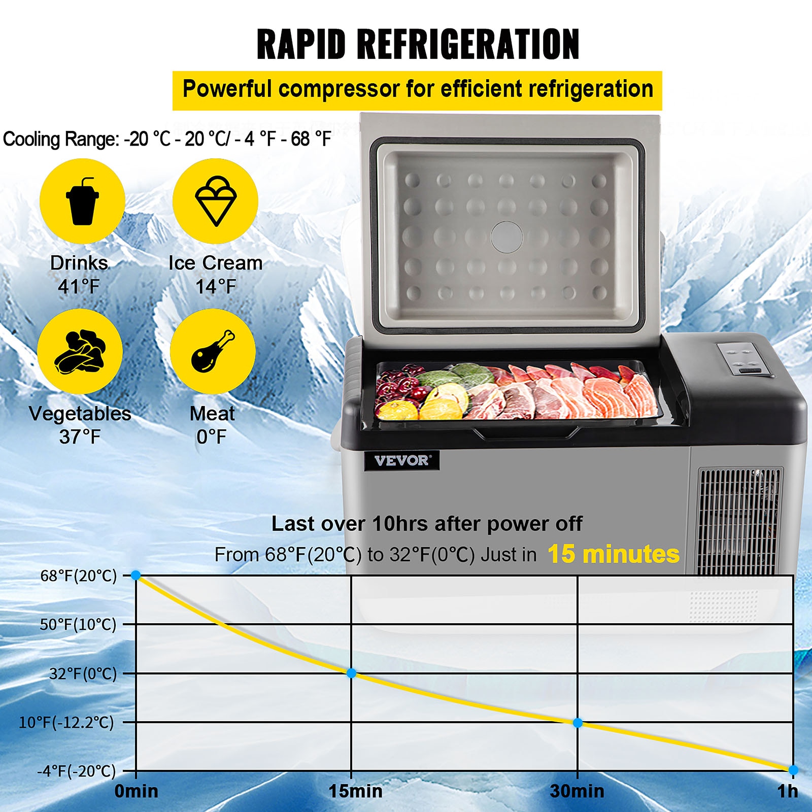 car freezers com car fridge 20l