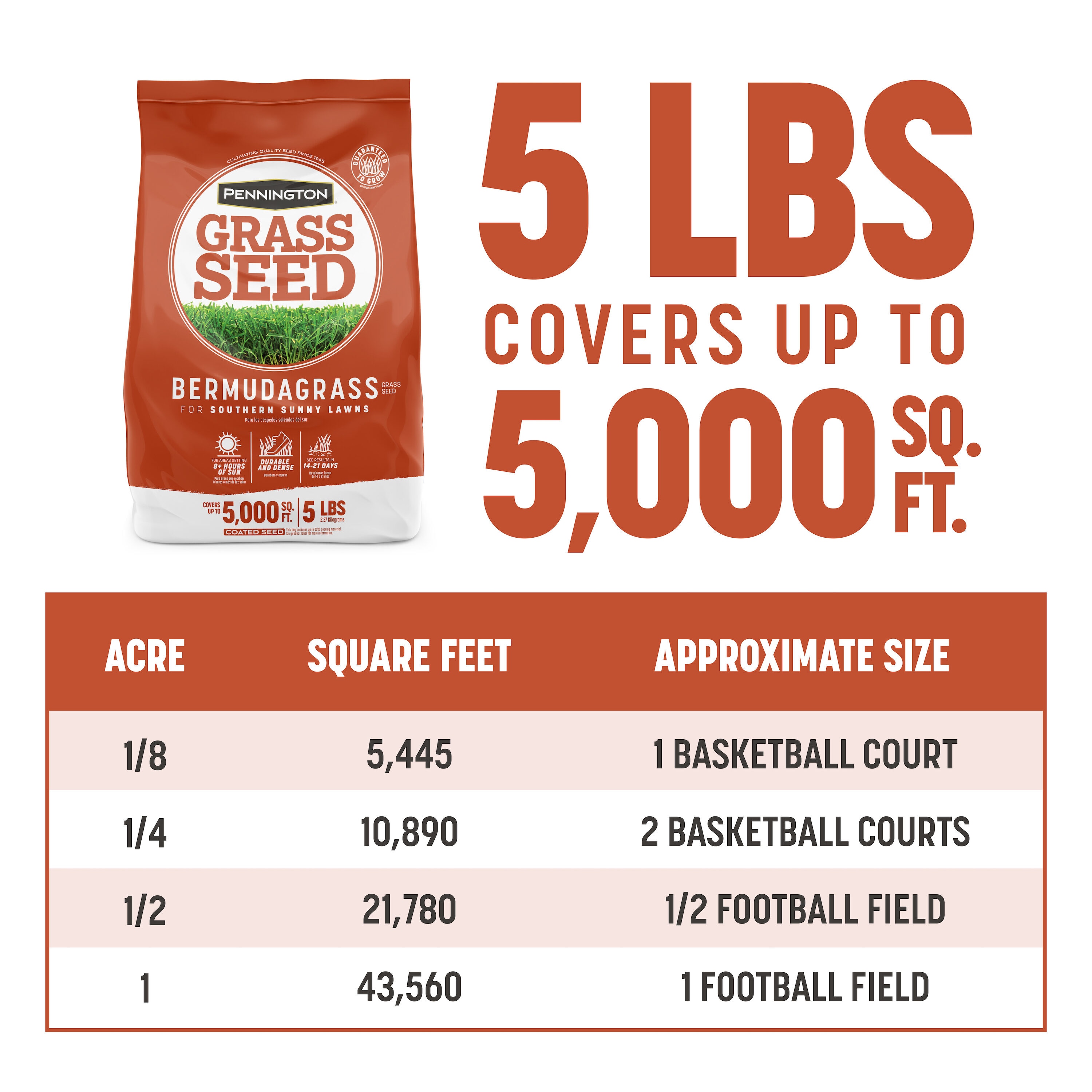 Pennington 2149600548 Grass-Seed - View #9