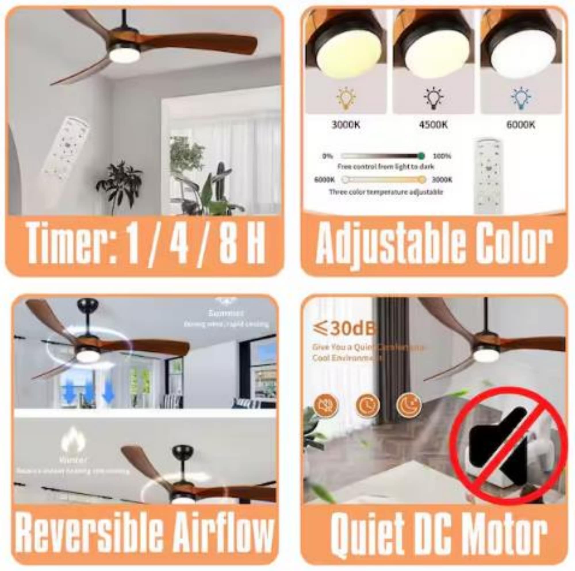 ToolCat PLP1-3-BHH Ceiling-Fans - View #2