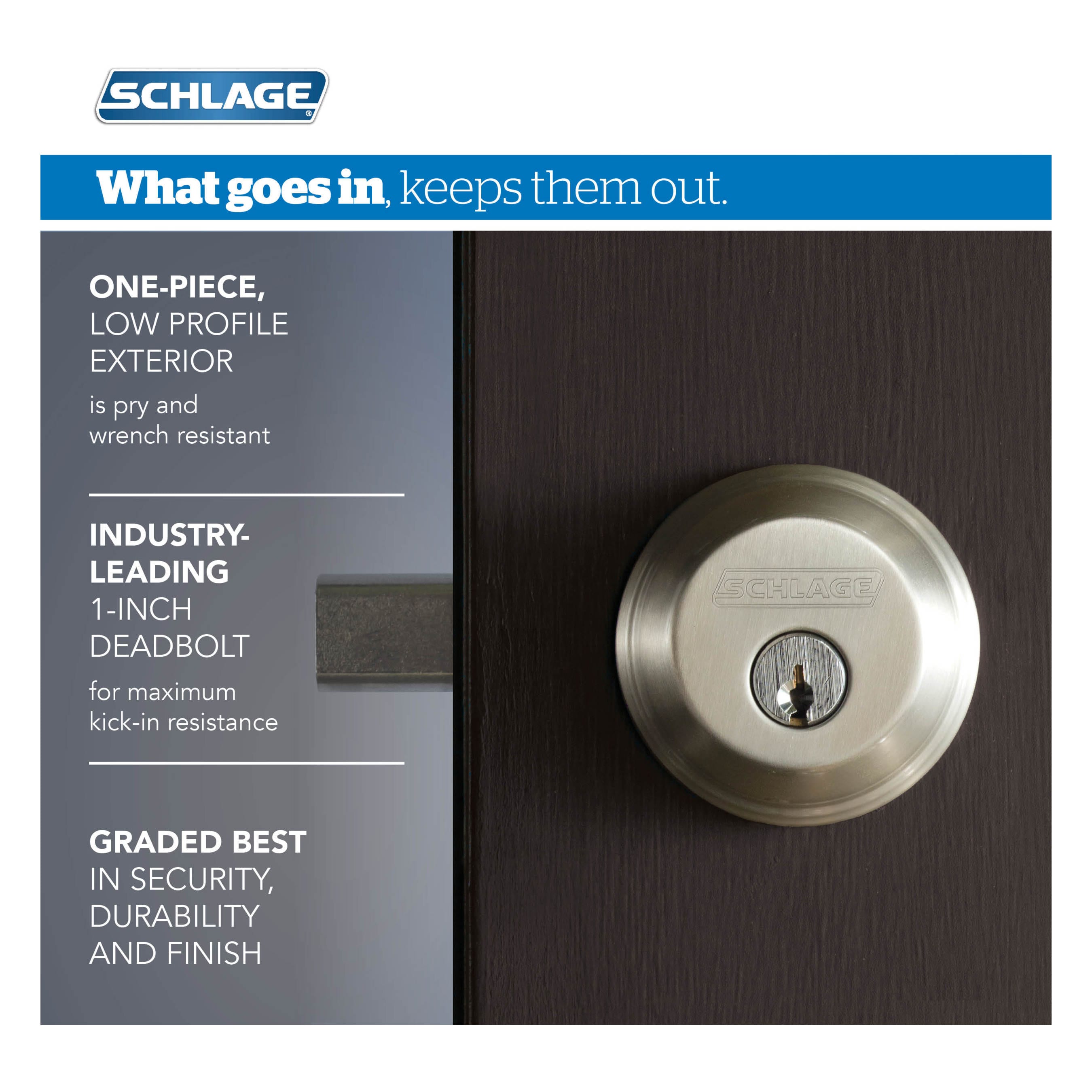 Schlage FB50N V PLY 505 605 Door-Knobs - View #9