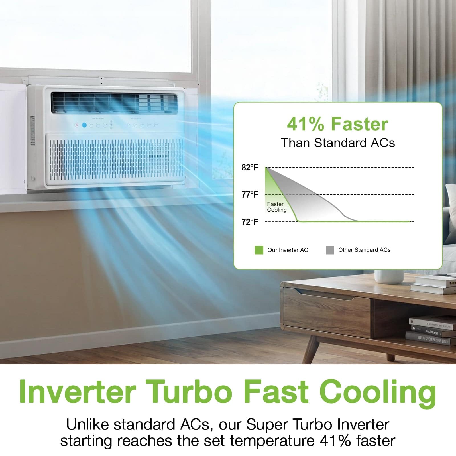BILT HARD ACB-LW21-BI Window-Air-Conditioners - View #5