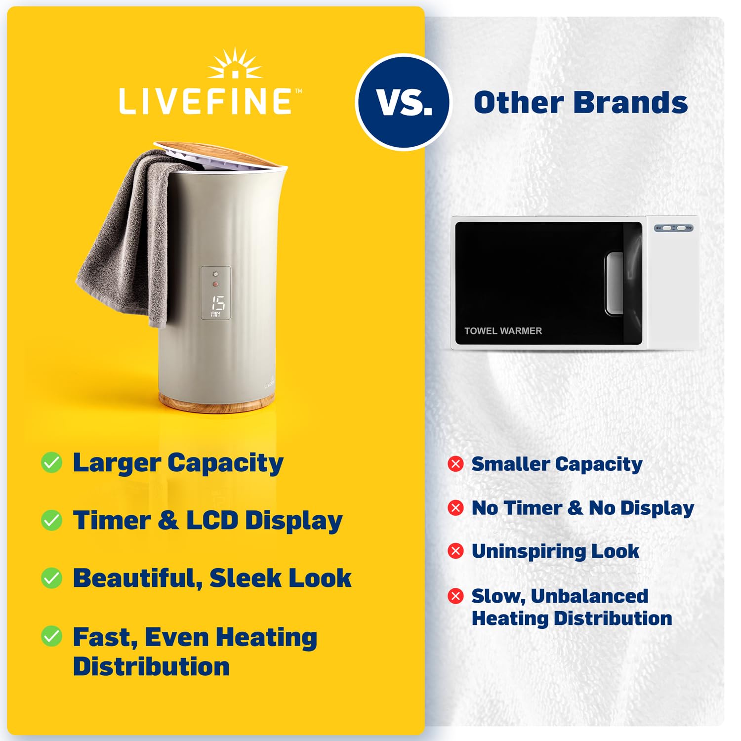 LiveFine LFHTTWL01 Towel-Warmers - View #7