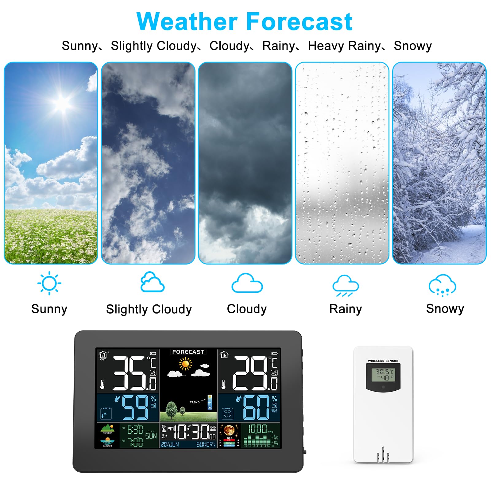 Phewnyzo LPW0821W1247 Thermometer-Clock - View #4