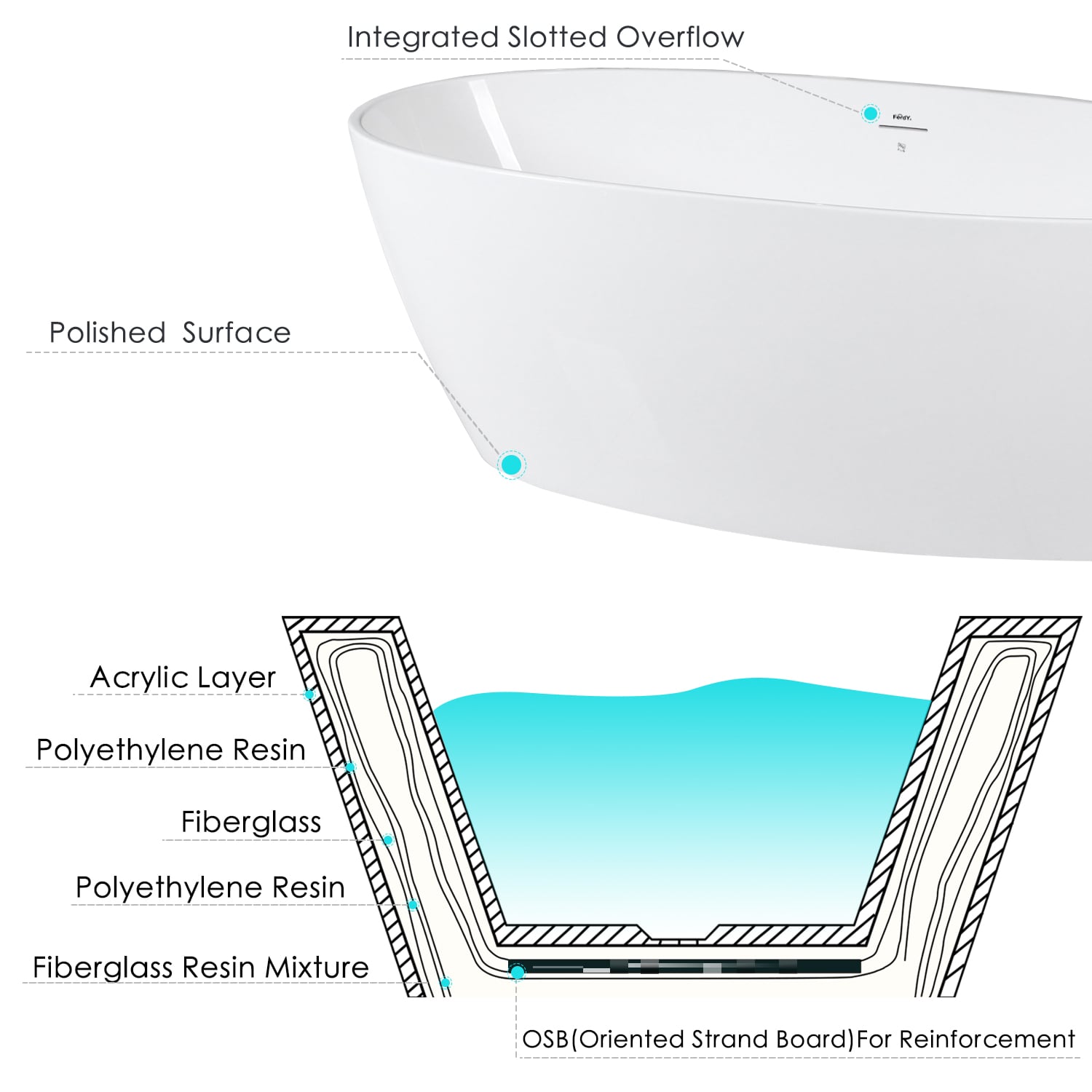 FerdY FERDY-02119-1700-BN bathtubs - View #11