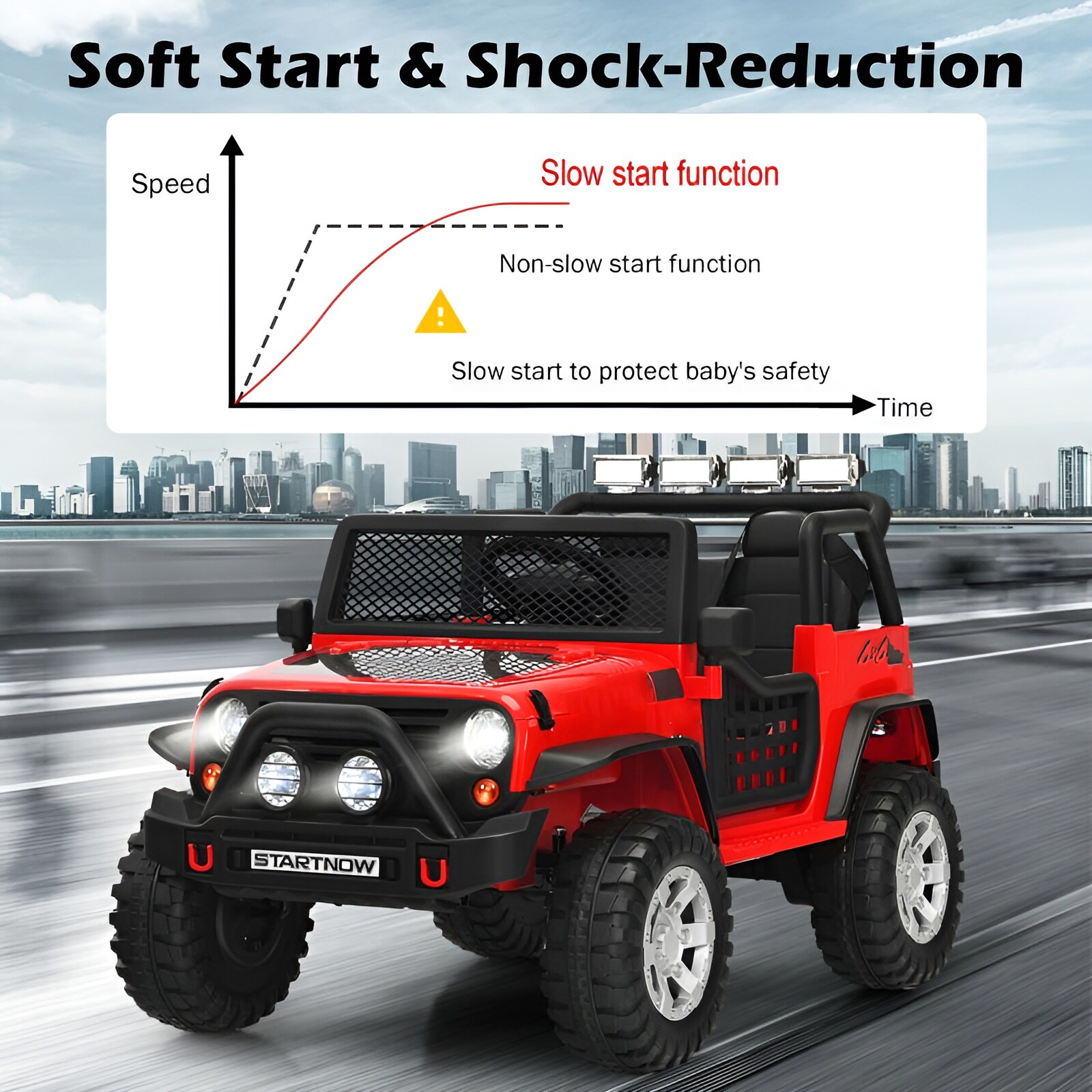 Slickblue D-CO-ER51001QT Play-Toys - View #4