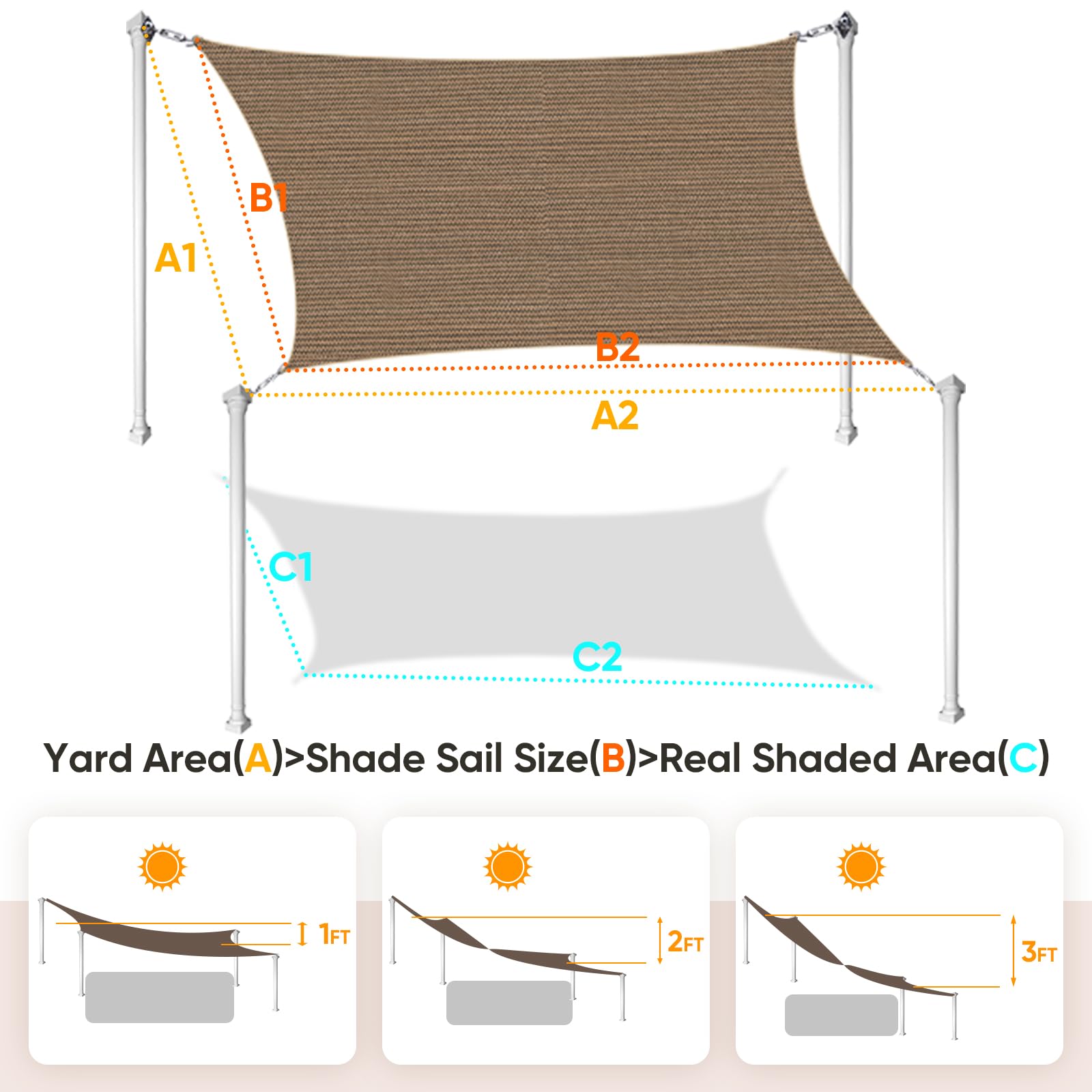 LAIFUCAM LLA0629A031 Shade-Sails-Fabric - View #2