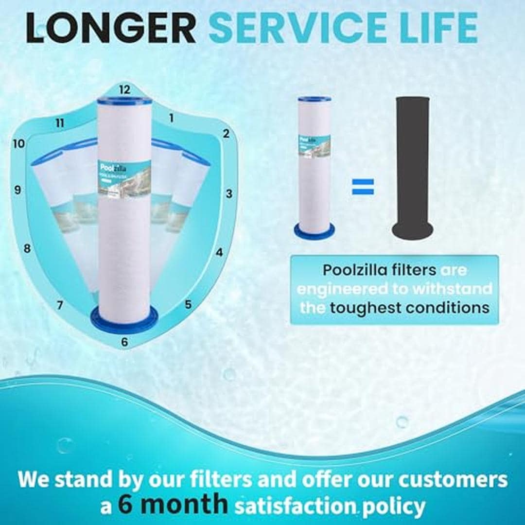 Poolzilla 02-03-009-1PK Pool-Filter-Skim-Sys-Parts - View #6