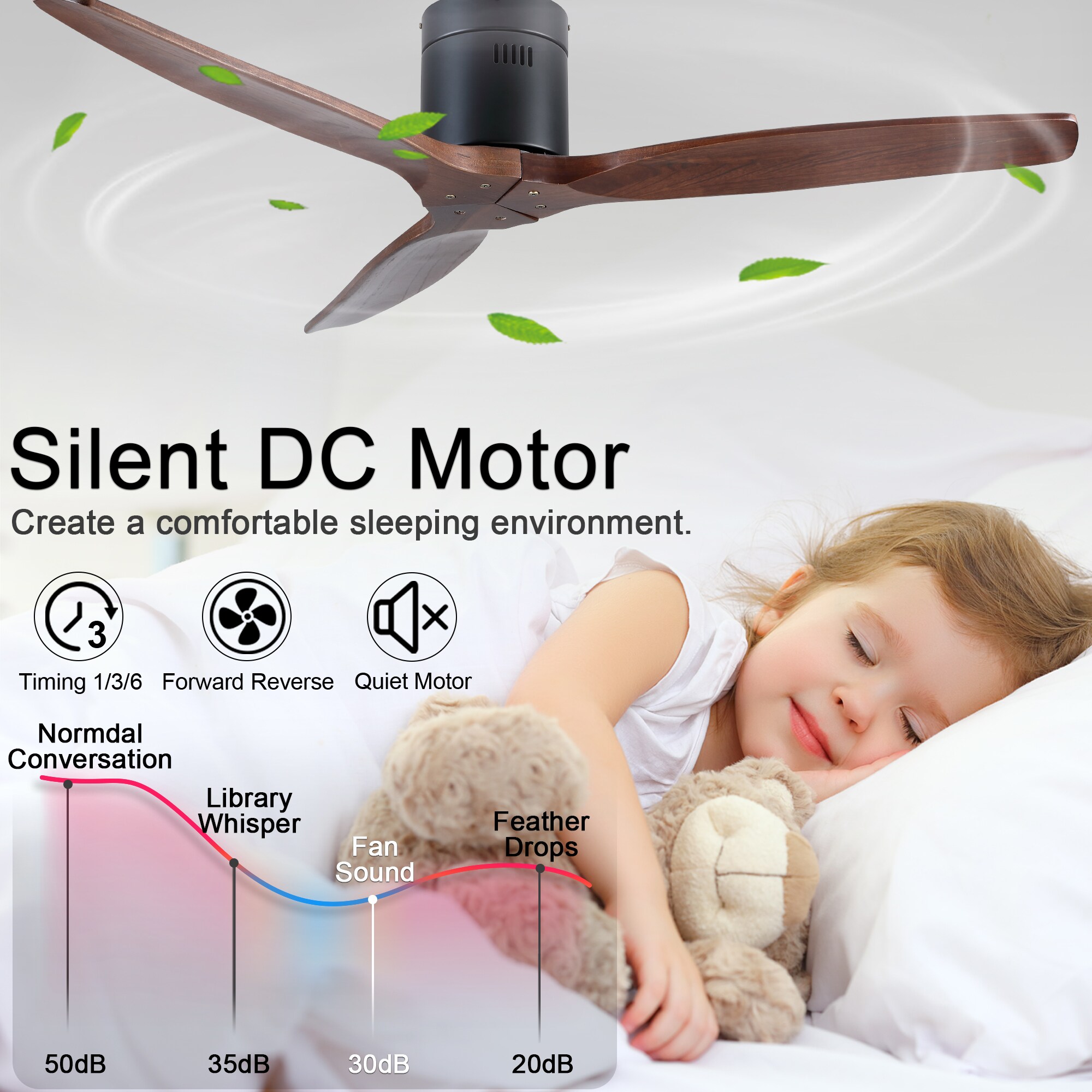 YUHAO LSDC1073N52 Ceiling-Fans - View #15