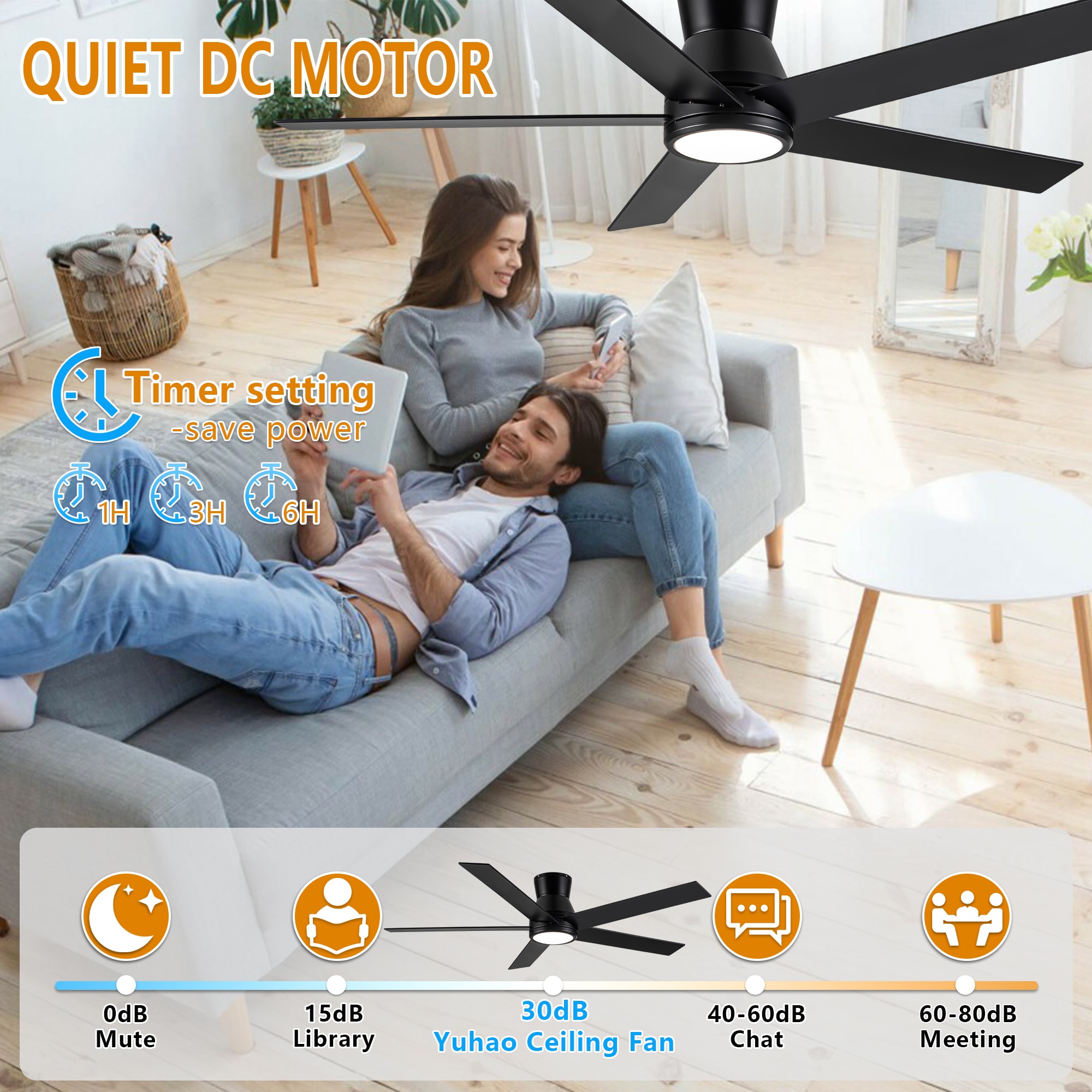 YUHAO LSDY1151BK52 Ceiling-Fans - View #13