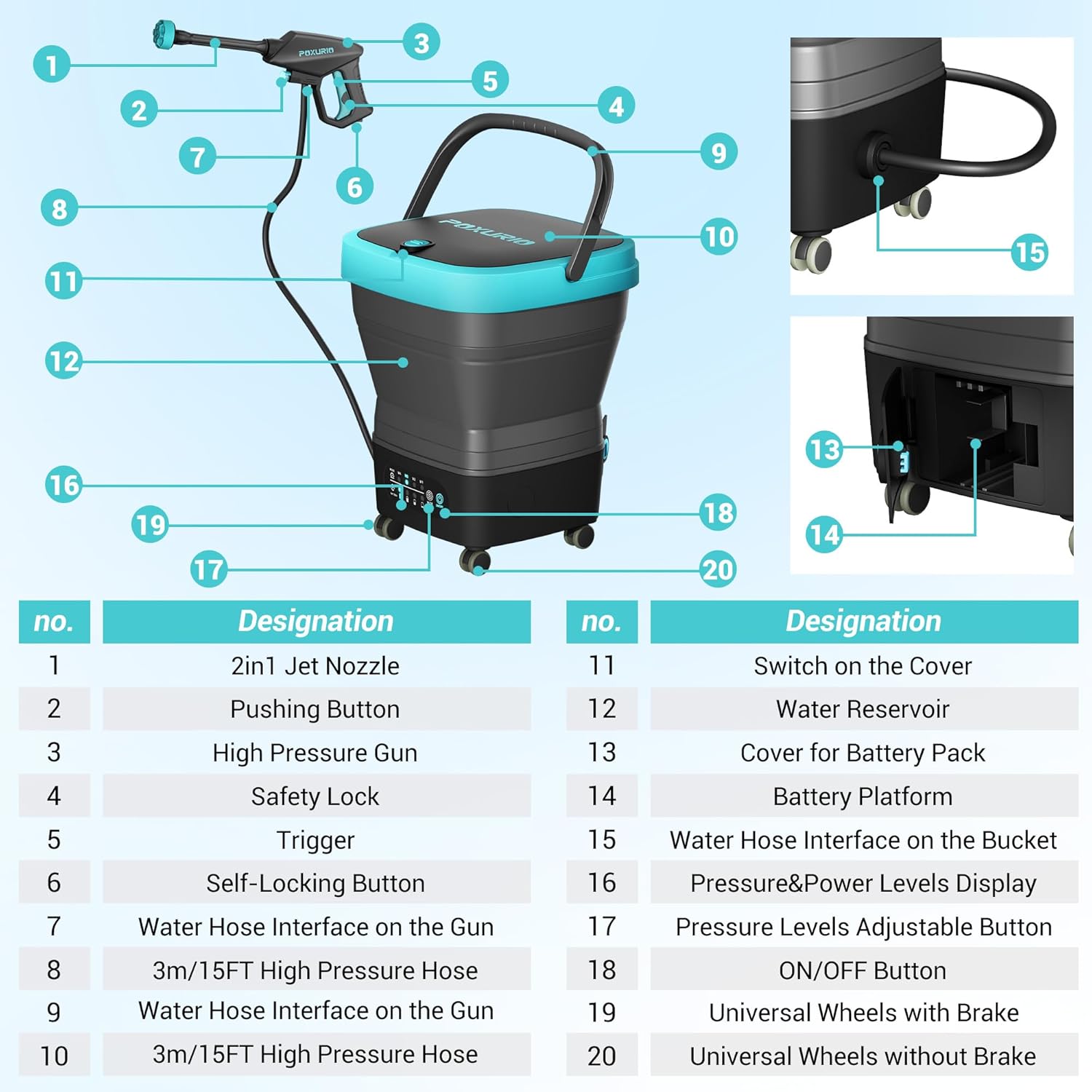 POXURIO 762292137726 Gas-Pressurewashers - View #3