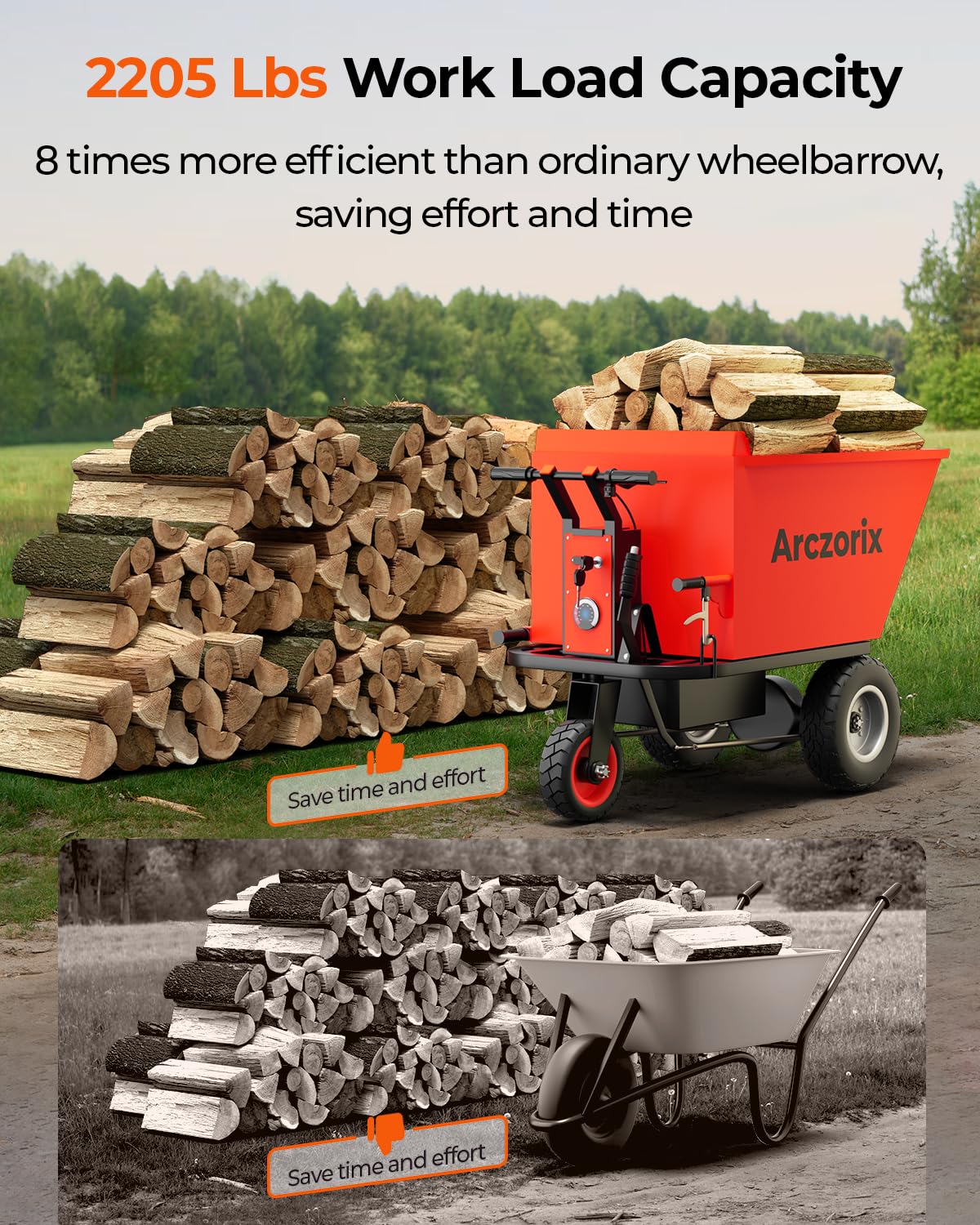 Arczorix B0D3222WY7 wheelbarrow - View #3