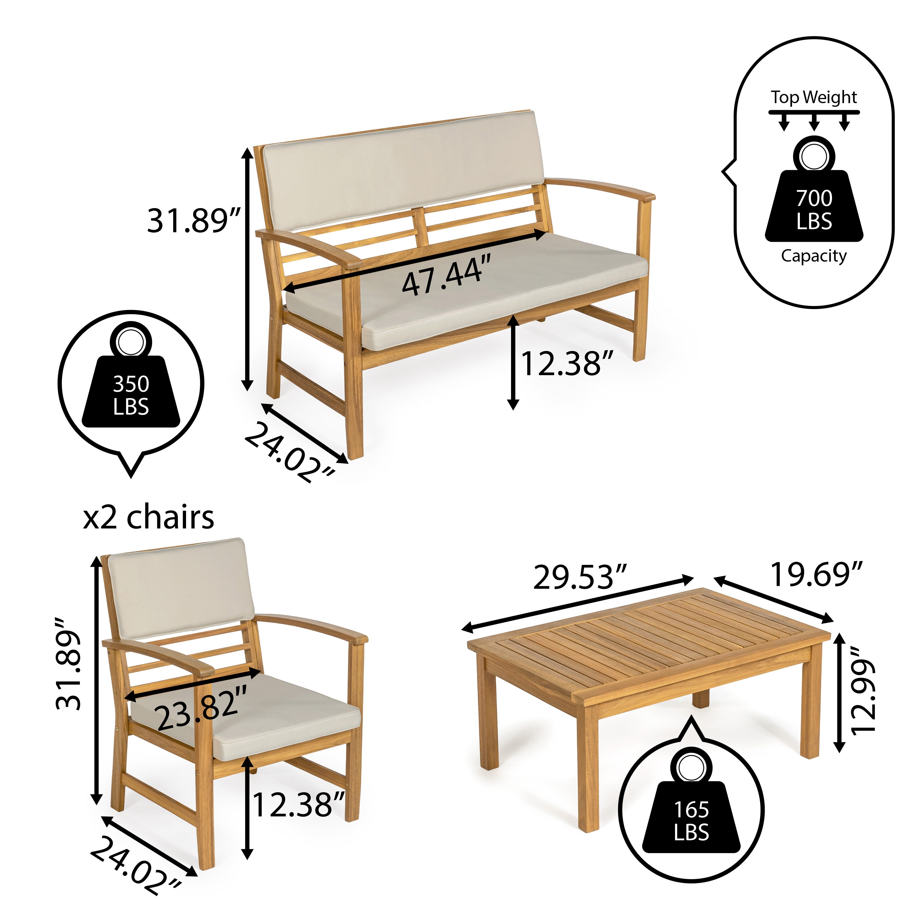 JONATHAN  Y LVG1000A-4SET Patio-Conversation-Sets - View #5