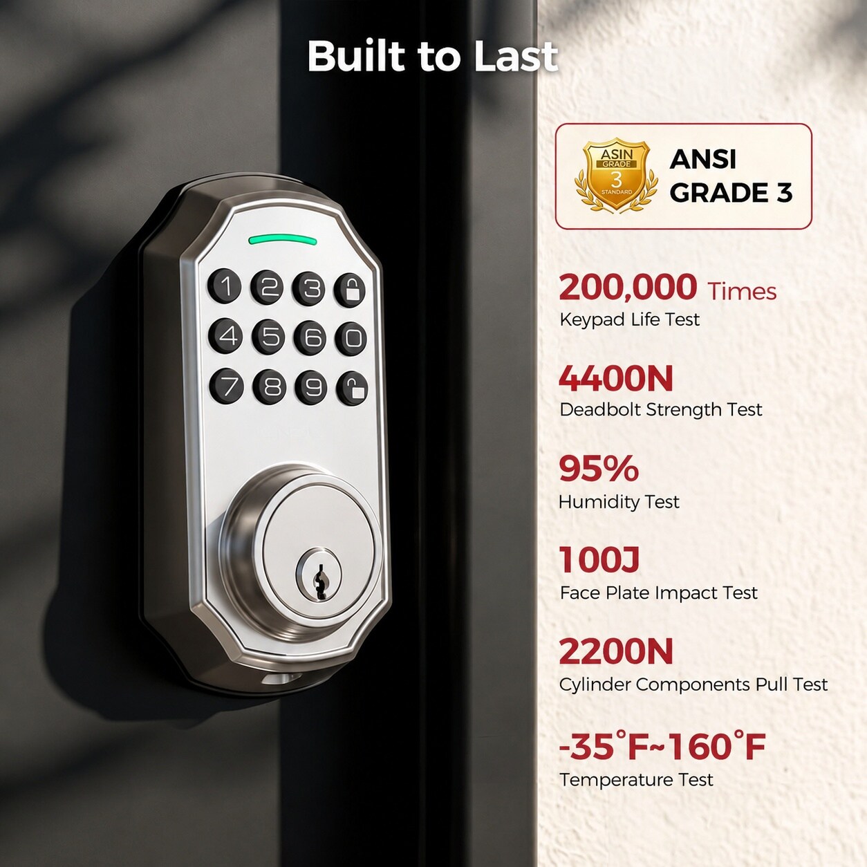 AOIZGMY LAZ0718Z024 Electronic-Door-Locks - View #3
