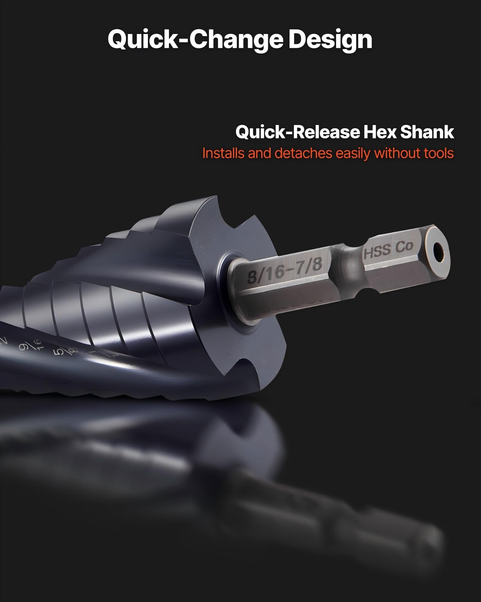 SUGIFT QLLSSGS128 Metal-Twist-Drill-Bits - View #5