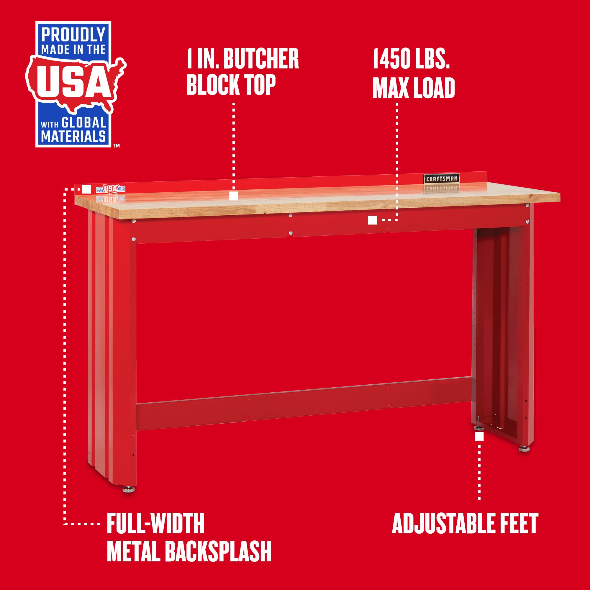 CRAFTSMAN 24-in L x 41.25-in H Red Wood Work Bench in the Work