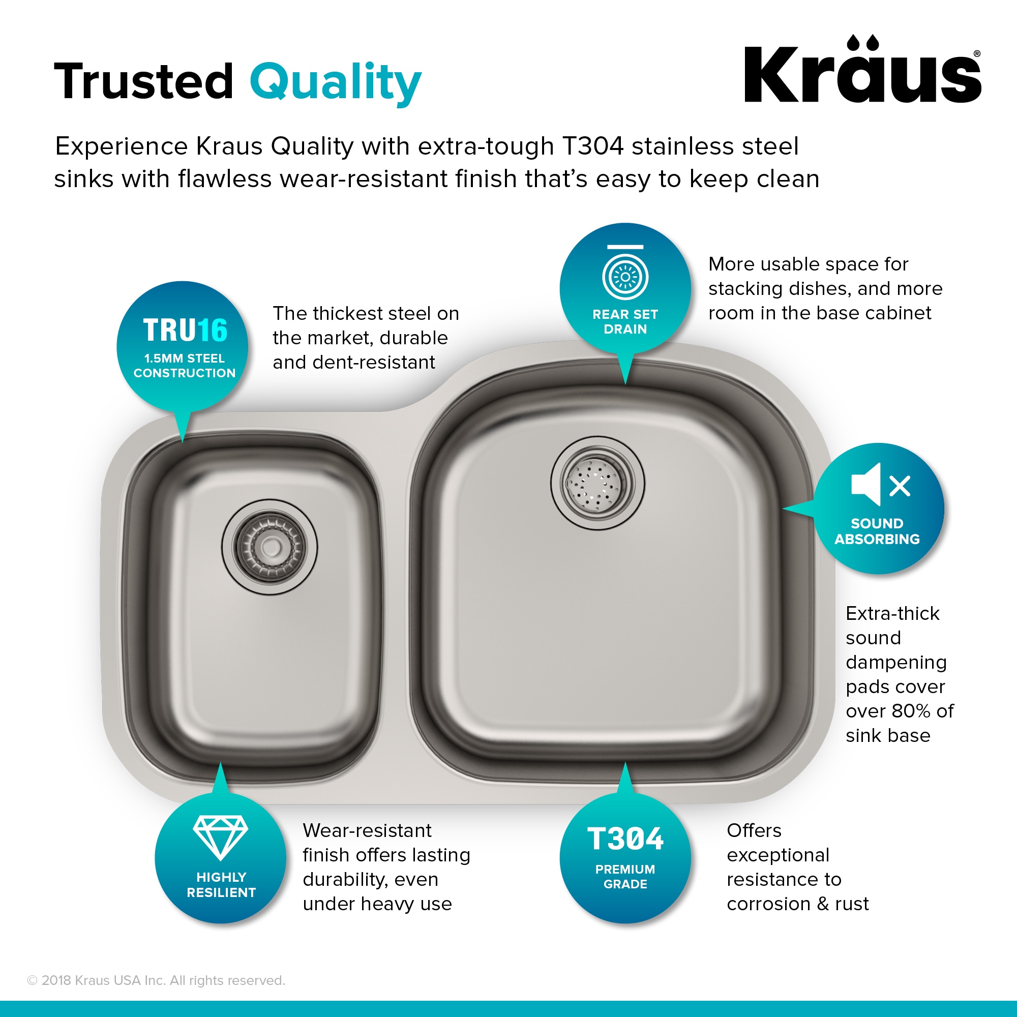 Kraus 32-inch Satin Stainless Steel Undermount Double Bowl Kitchen Sink