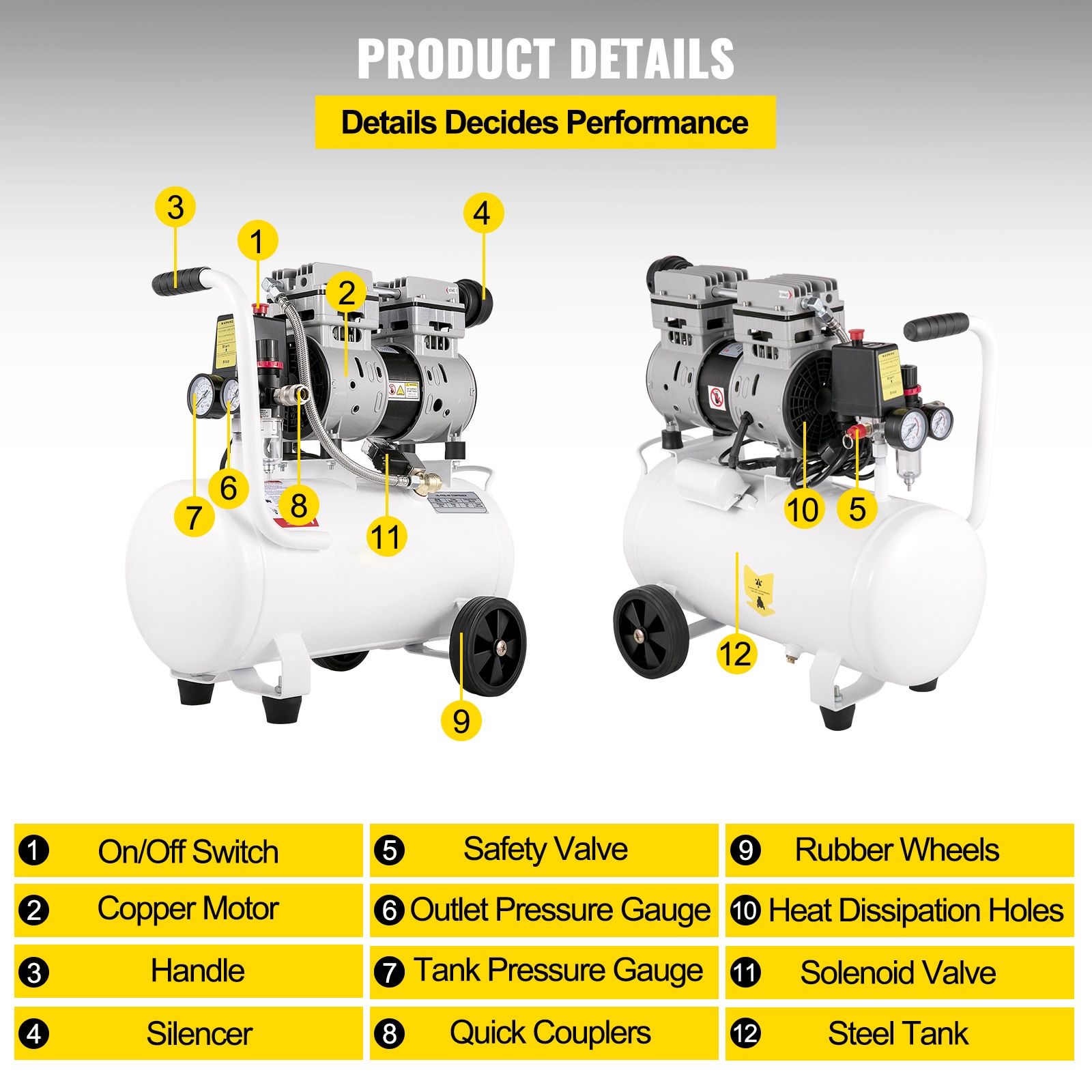 VEVOR SCWSKYJ750-202750V1 Air-Compressors - View #4