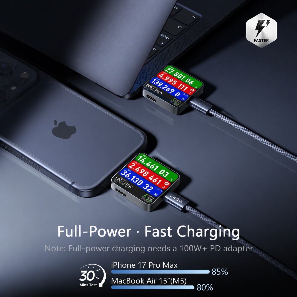 DYRCJ 200W Car Charger USB C Fast Charge GaN PD 140W Fast Car Charger ...