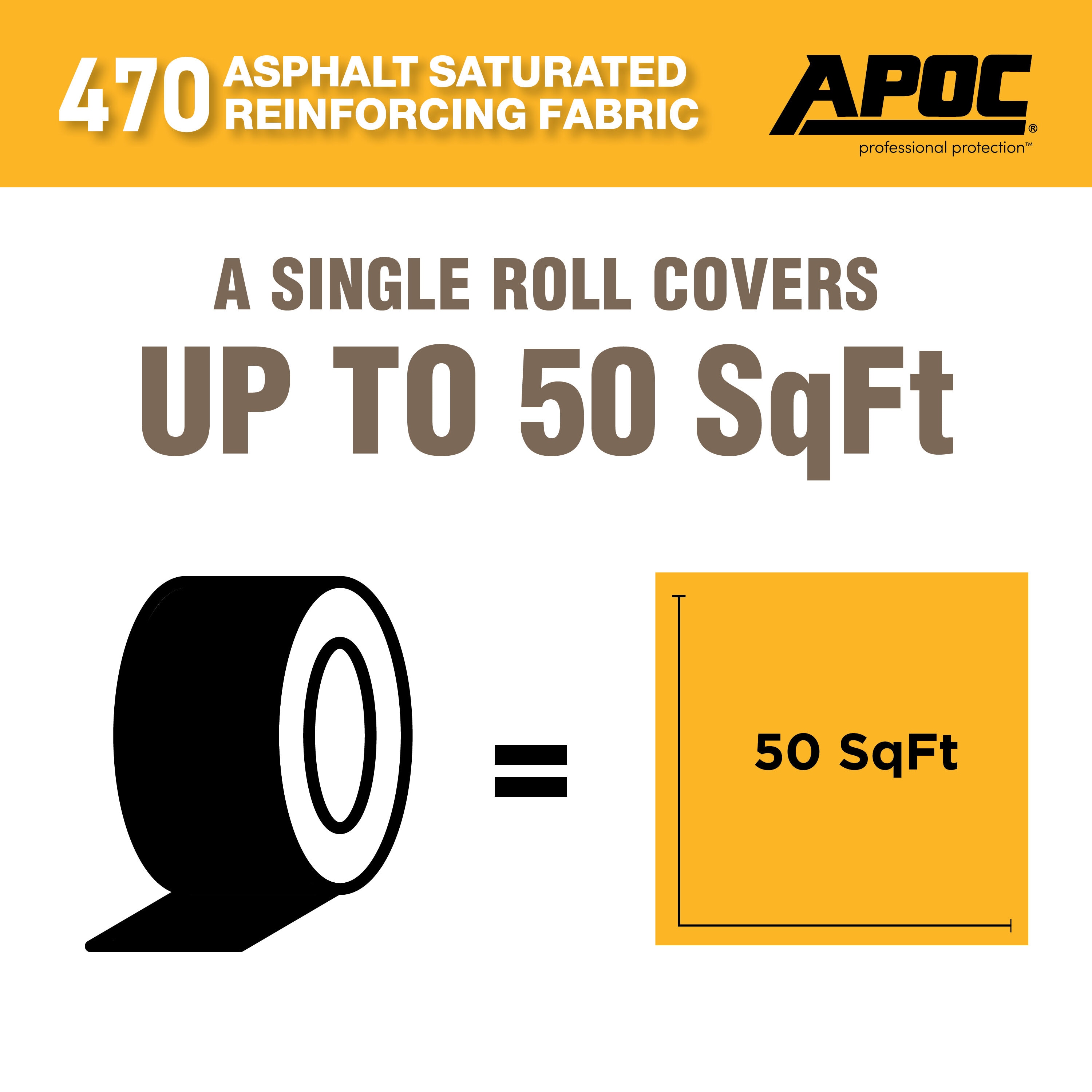 APOC AP-4704 Roof-Fabric - View #2