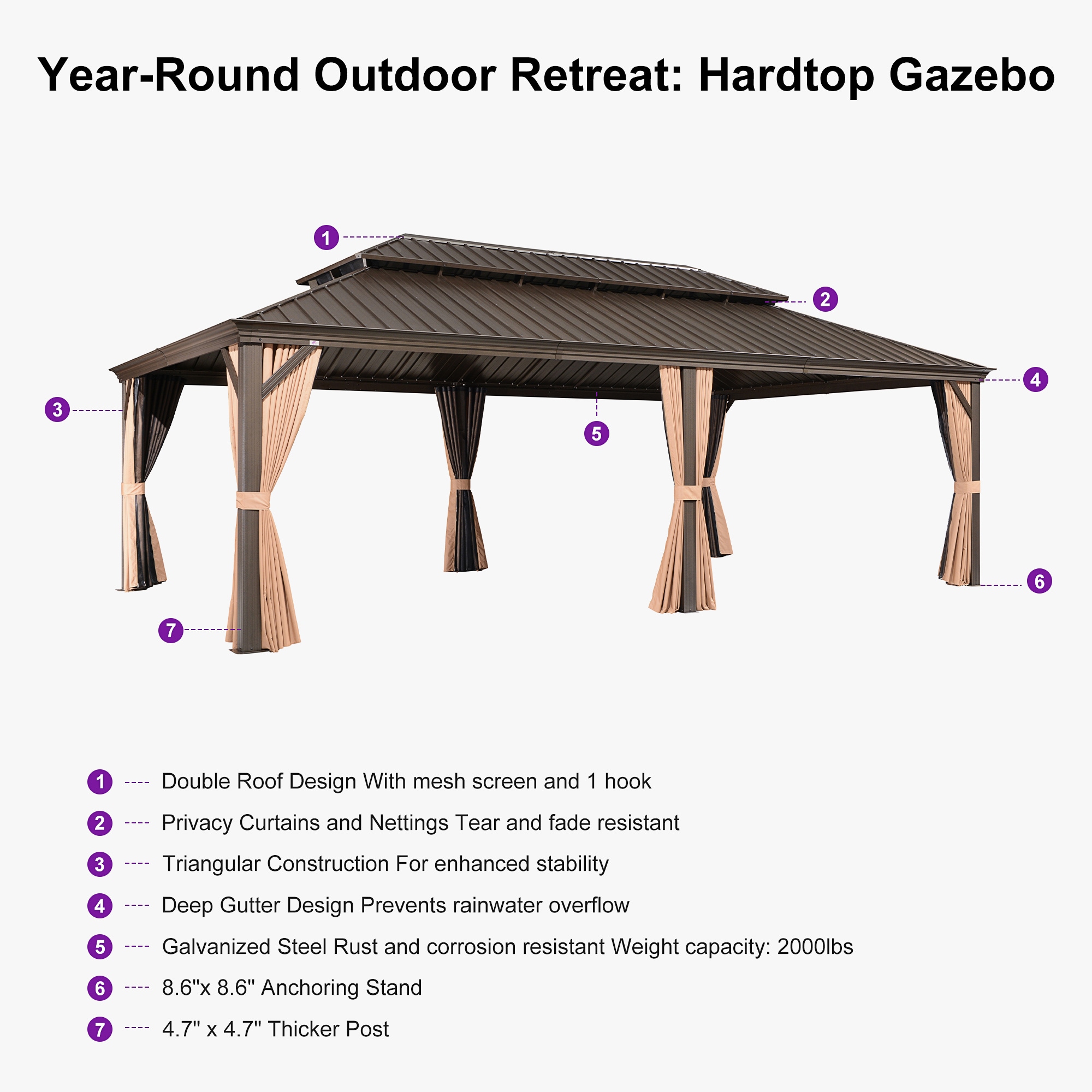 PURPLE LEAF LSMHS1224-PD4 Wood-Resin-Gazebos - View #5