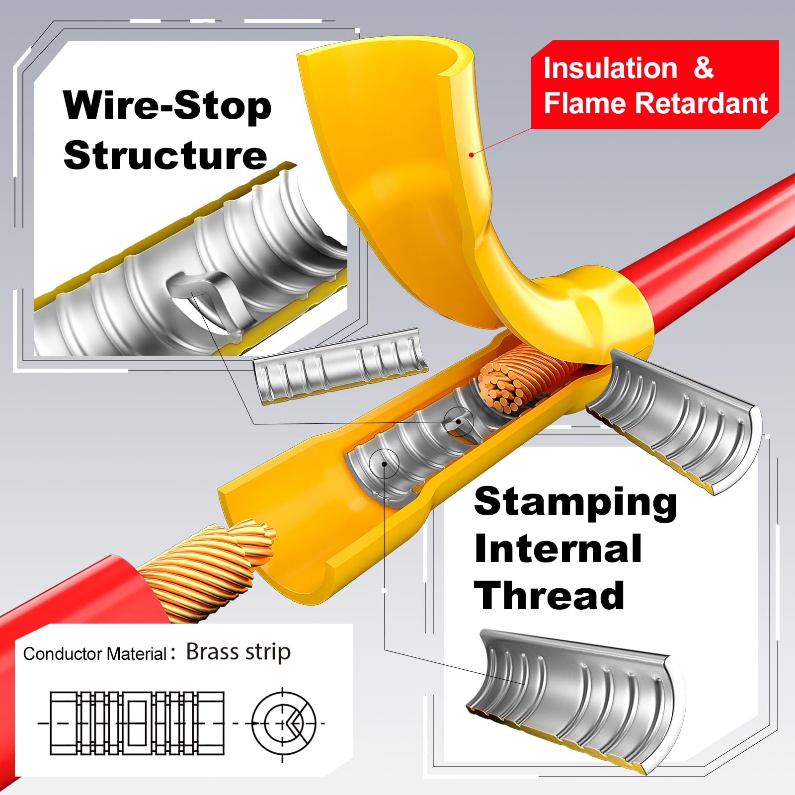 Afoxsos LAF1221W13 Wire-Connectors - View #3