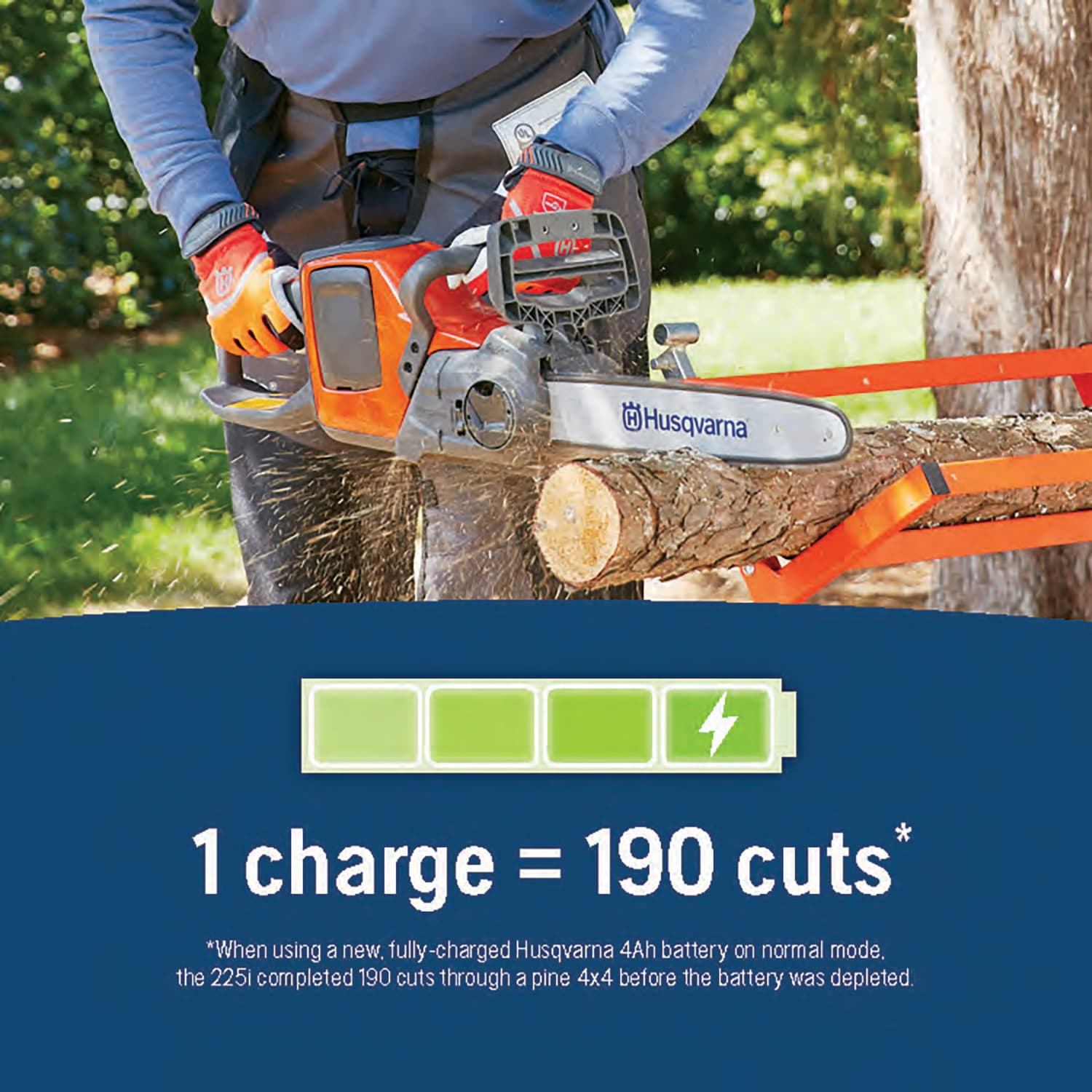 Husqvarna 970547511 Cordless-Chainsaw - View #6