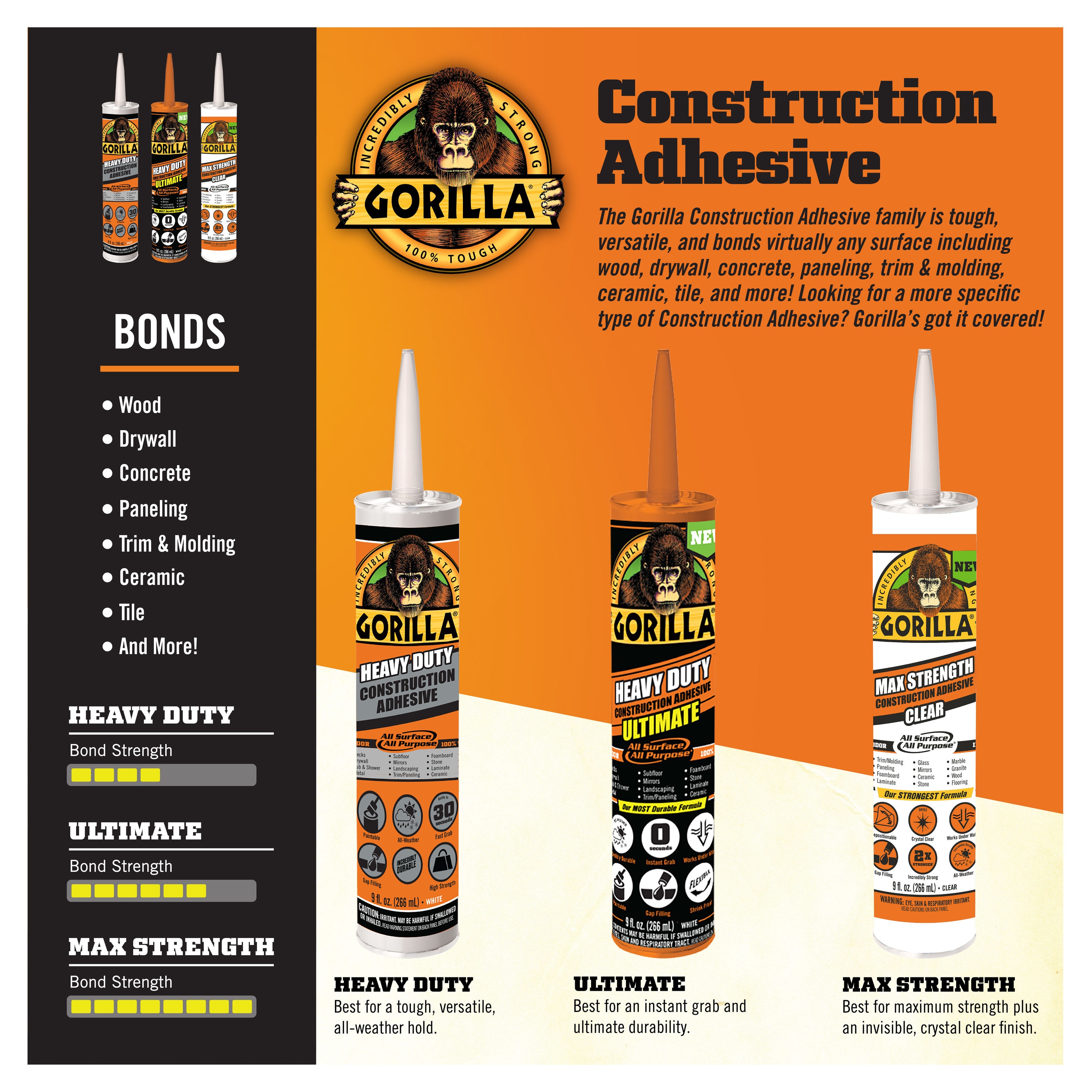  Gorilla Heavy Duty Spray Adhesive, Multipurpose and  Repositionable, 4 Ounce, Clear - Set of 4 : Office Products