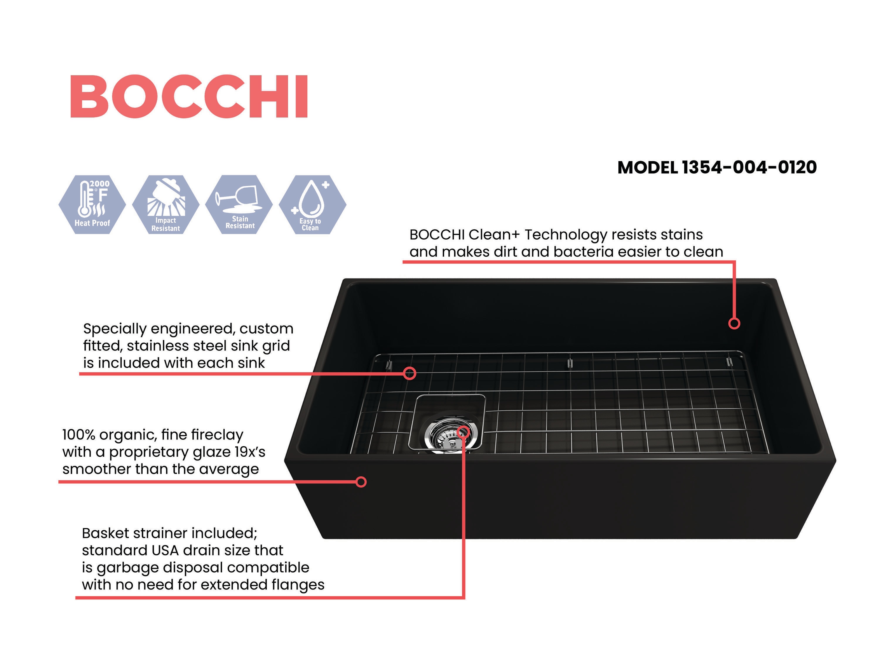 BOCCHI 1354-004-0120 Kitchen-Sinks - View #3