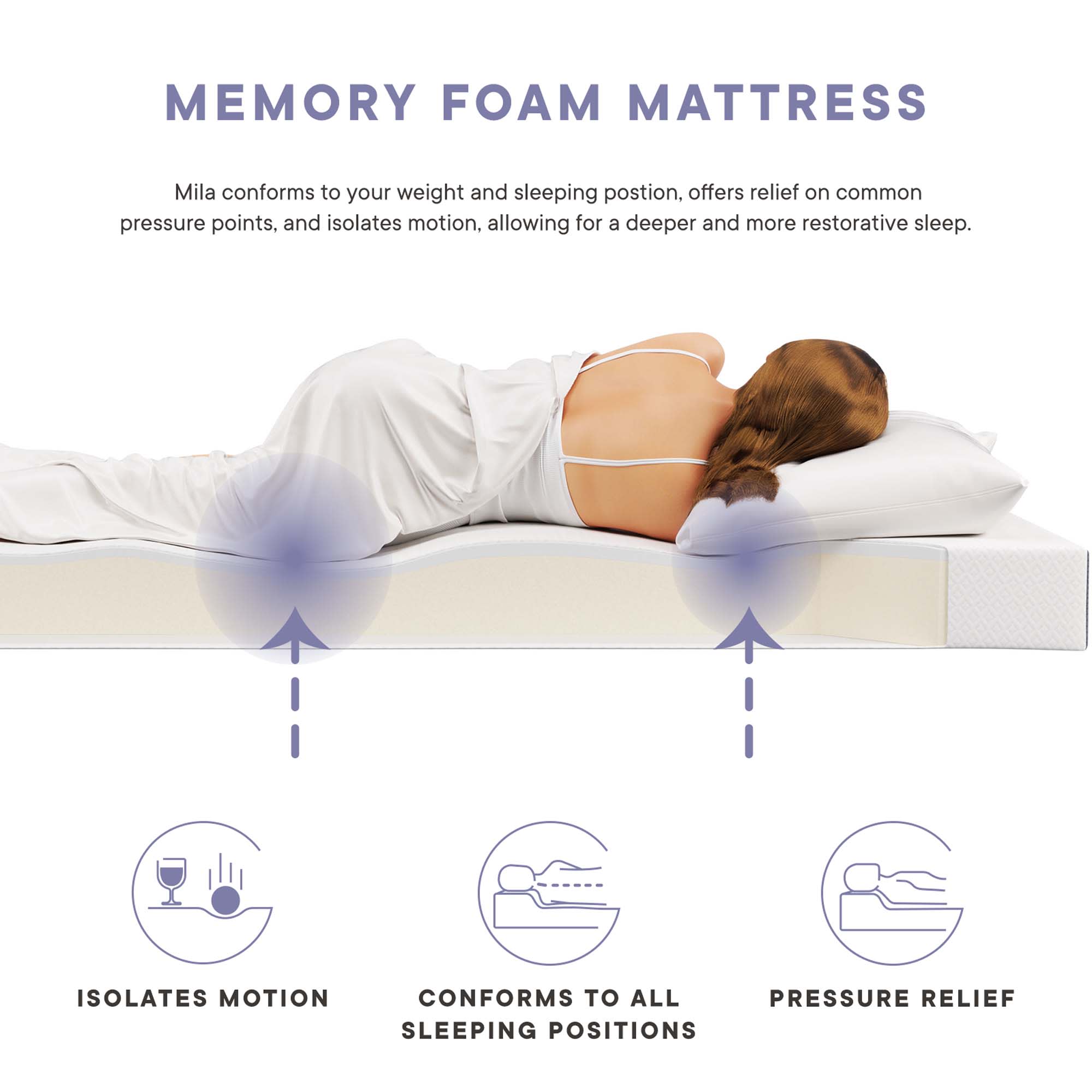Modway MOD-7100-WHI Mattresses-Boxsprings - View #2