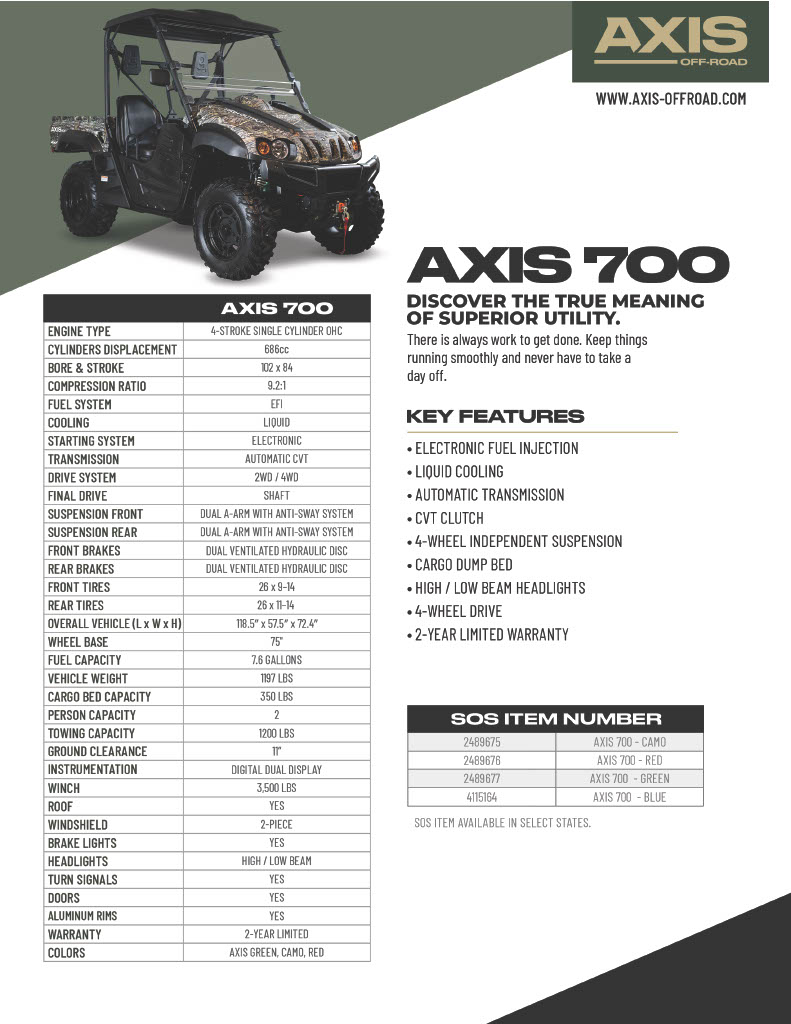 Axis 700 4x4 Utv Blue In The Utvs And Dirt Bikes Department At