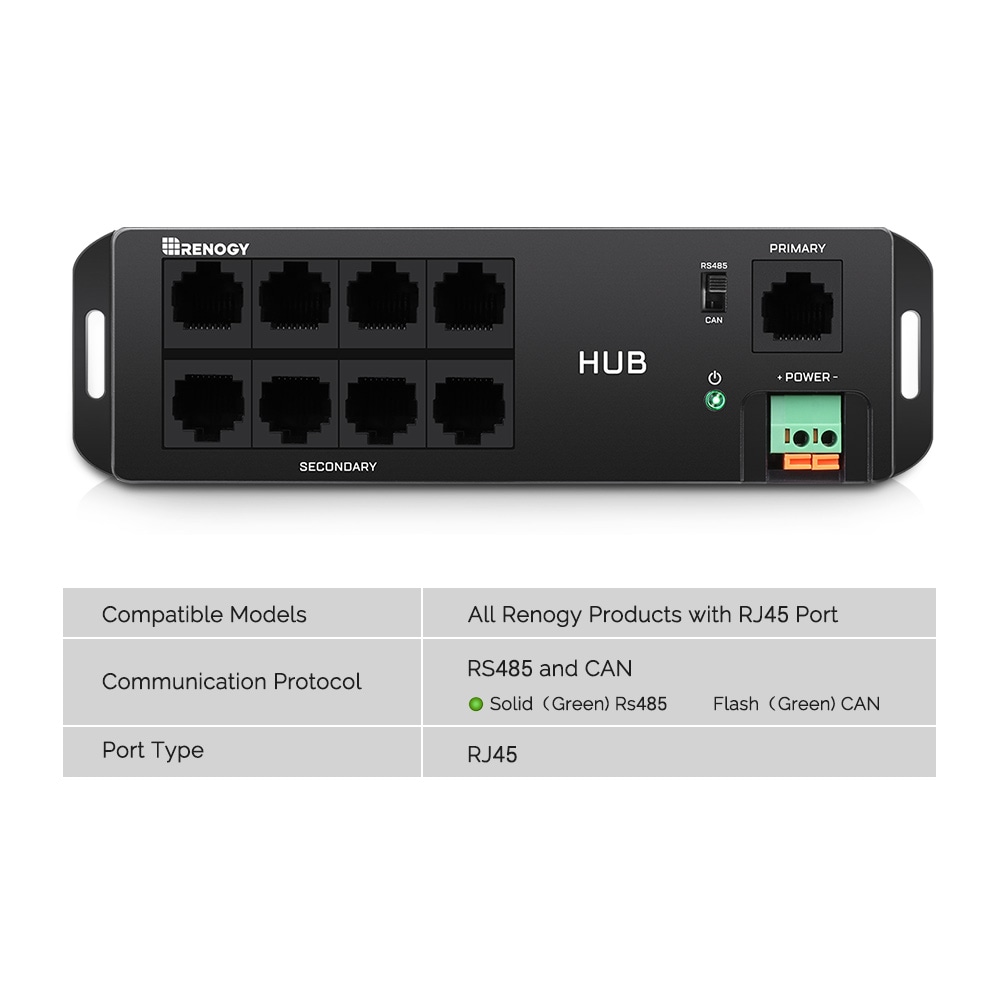 Renogy RCM-HUB-G1 Online-Monitoring-Systems - View #3