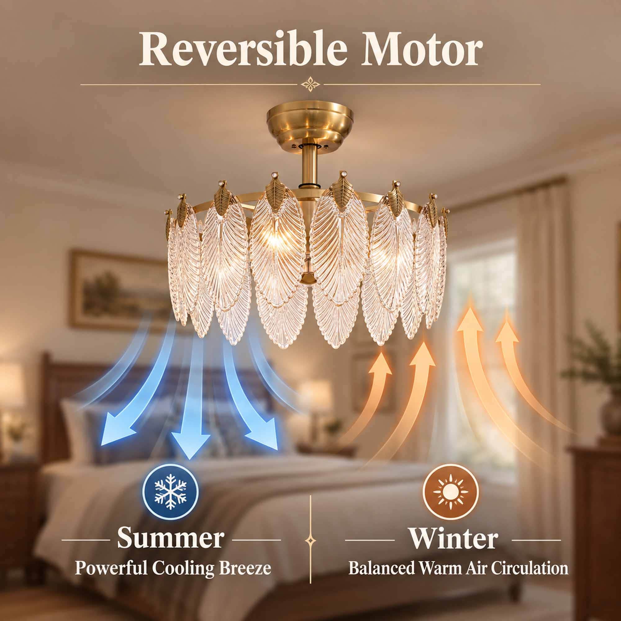 Liwidu LWOS1213-X Ceiling-Fans - View #3
