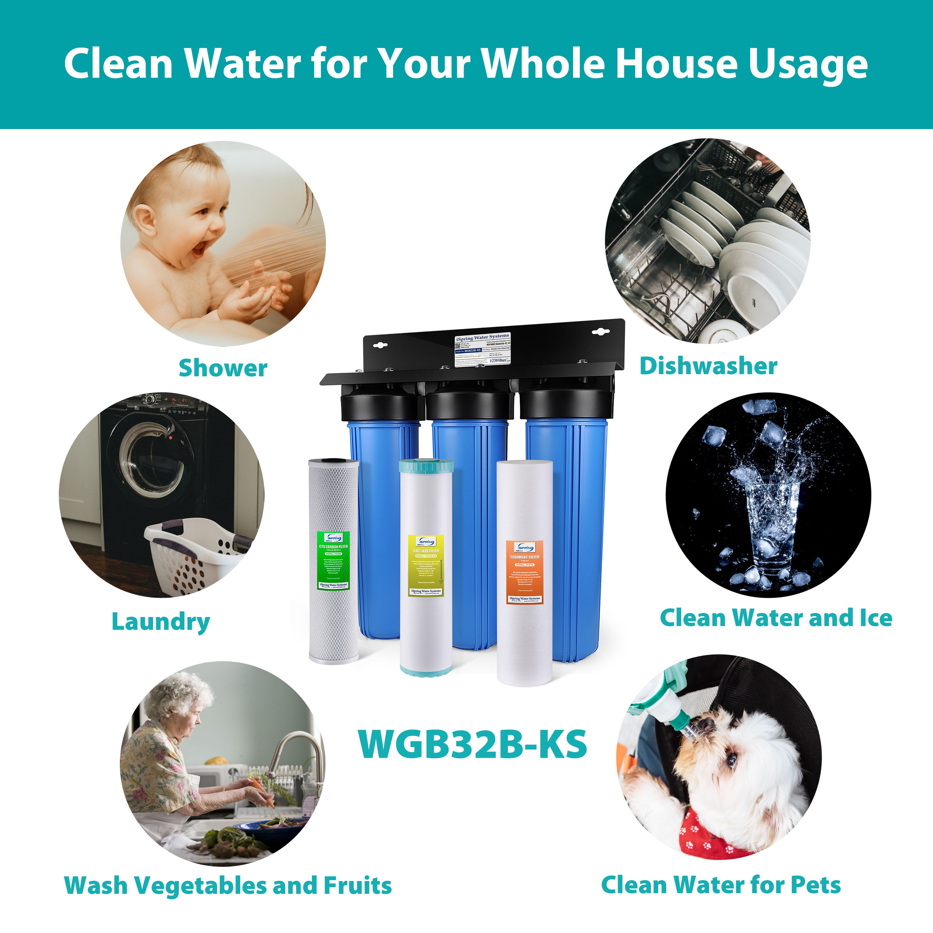 iSpring WGB32B-KS Triple-stage 15-GPM Kdf Whole House Water Filtration ...