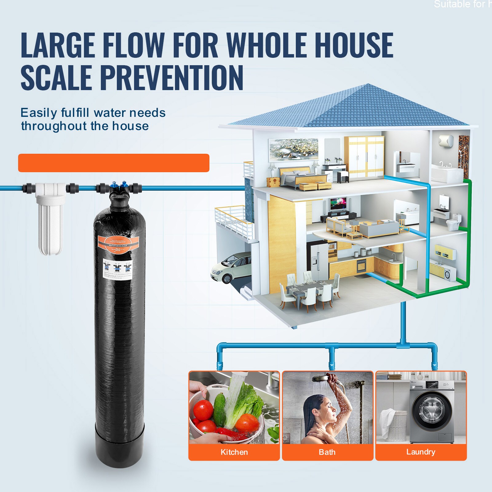 VEVOR SCZYWYRSQ34I06353V0 Water-Softeners - View #6