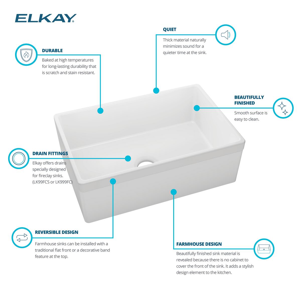 Elkay SWUF28179MG Kitchen-Sinks - View #5