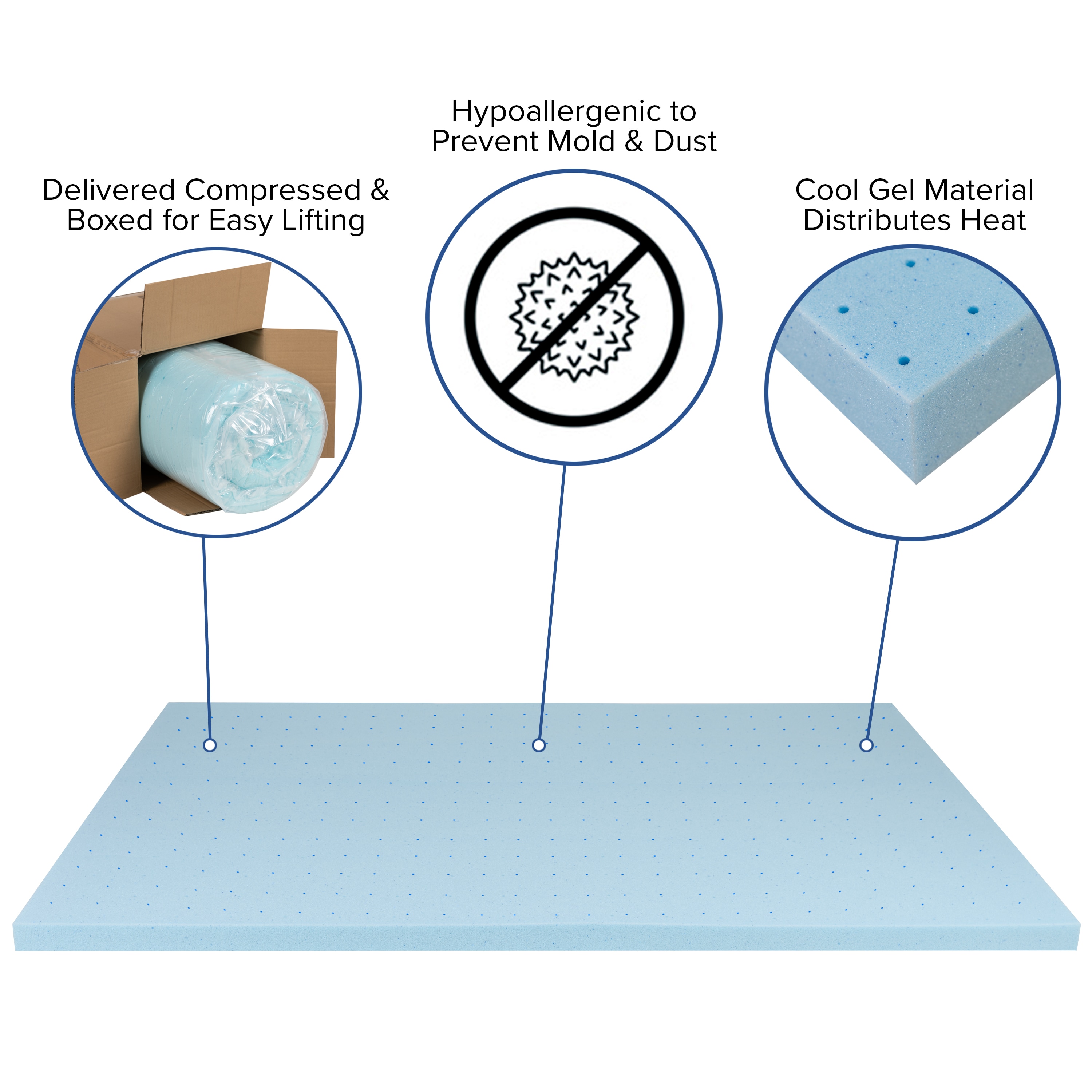 Flash Furniture 889142992257 Mattresses-Boxsprings - View #7