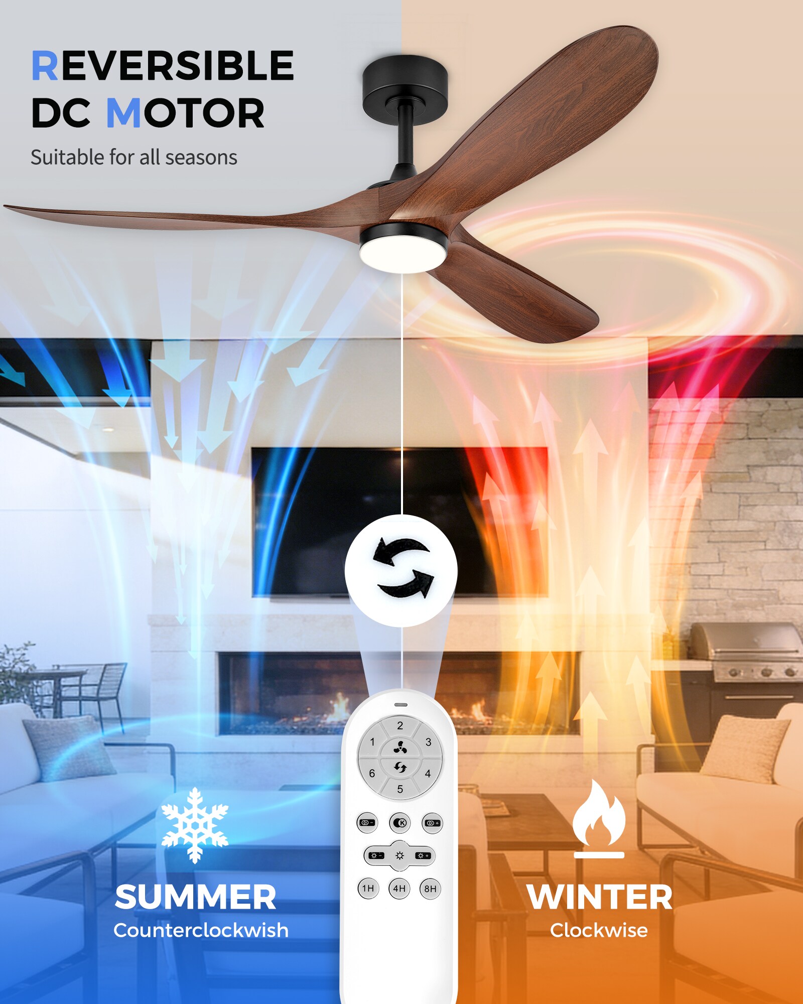 LTMATE LSY22BAC2002R-CH Ceiling-Fans - View #5