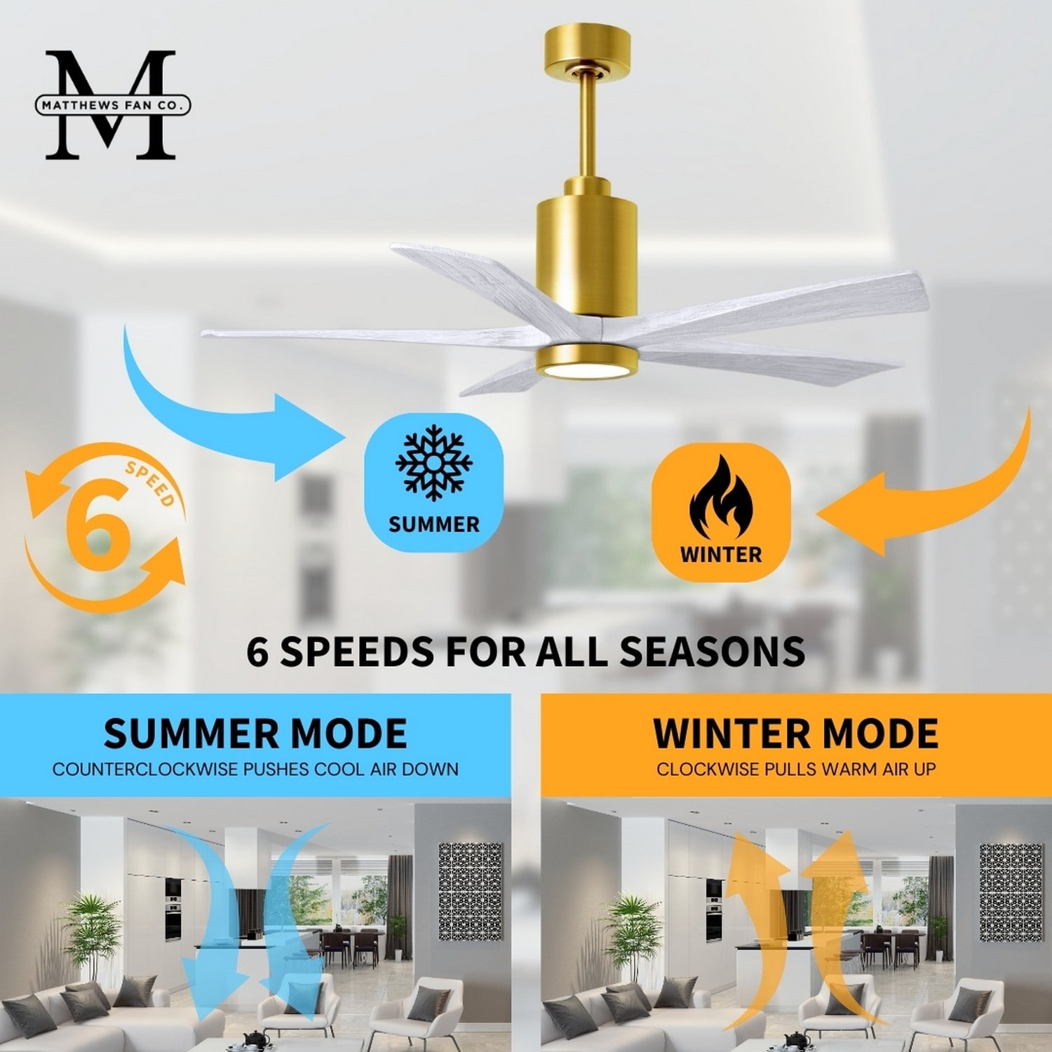 Matthews Fan Company PA5-BRBR-MWH-42 Ceiling-Fans - View #8