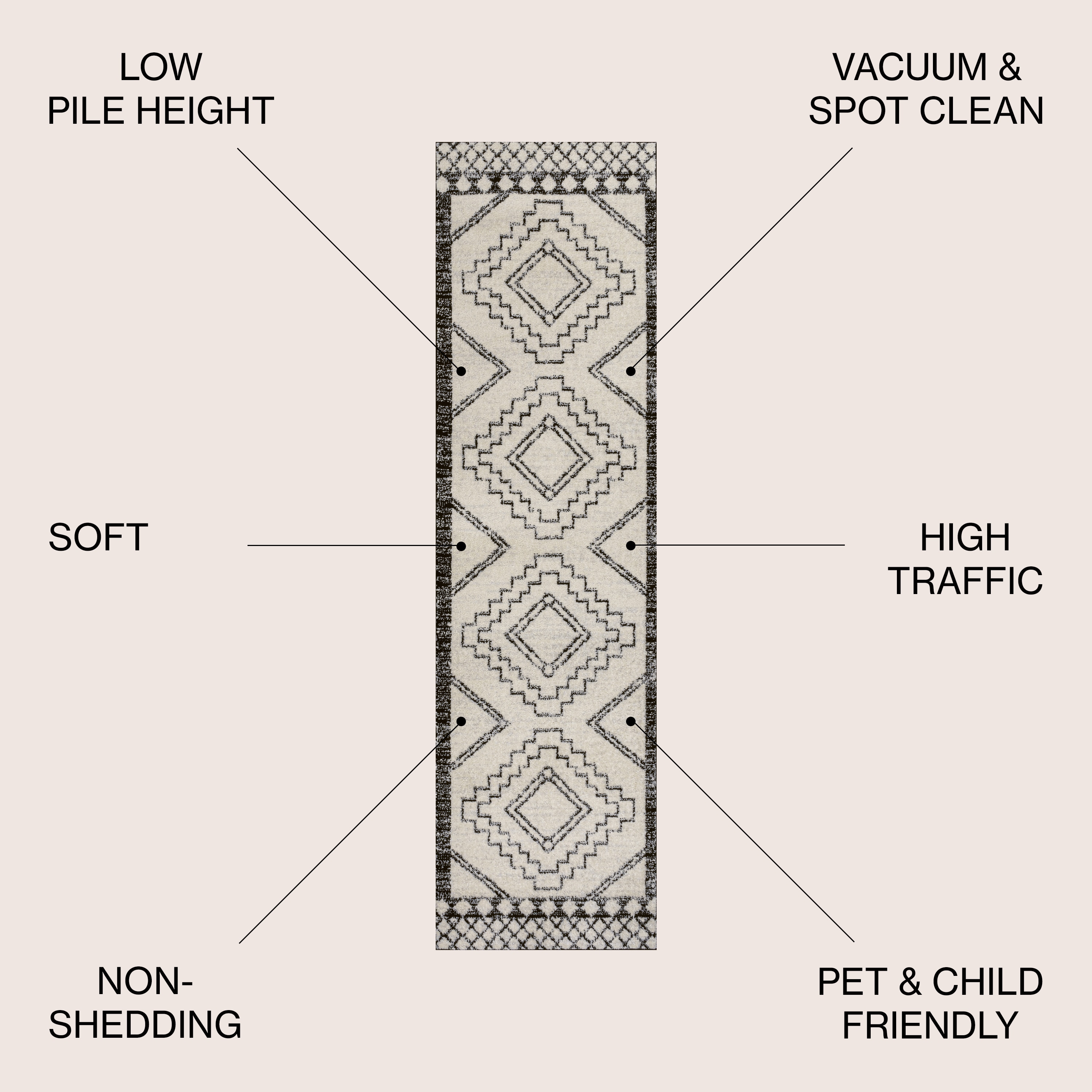 JONATHAN  Y MOH200A-210 rugs - View #3